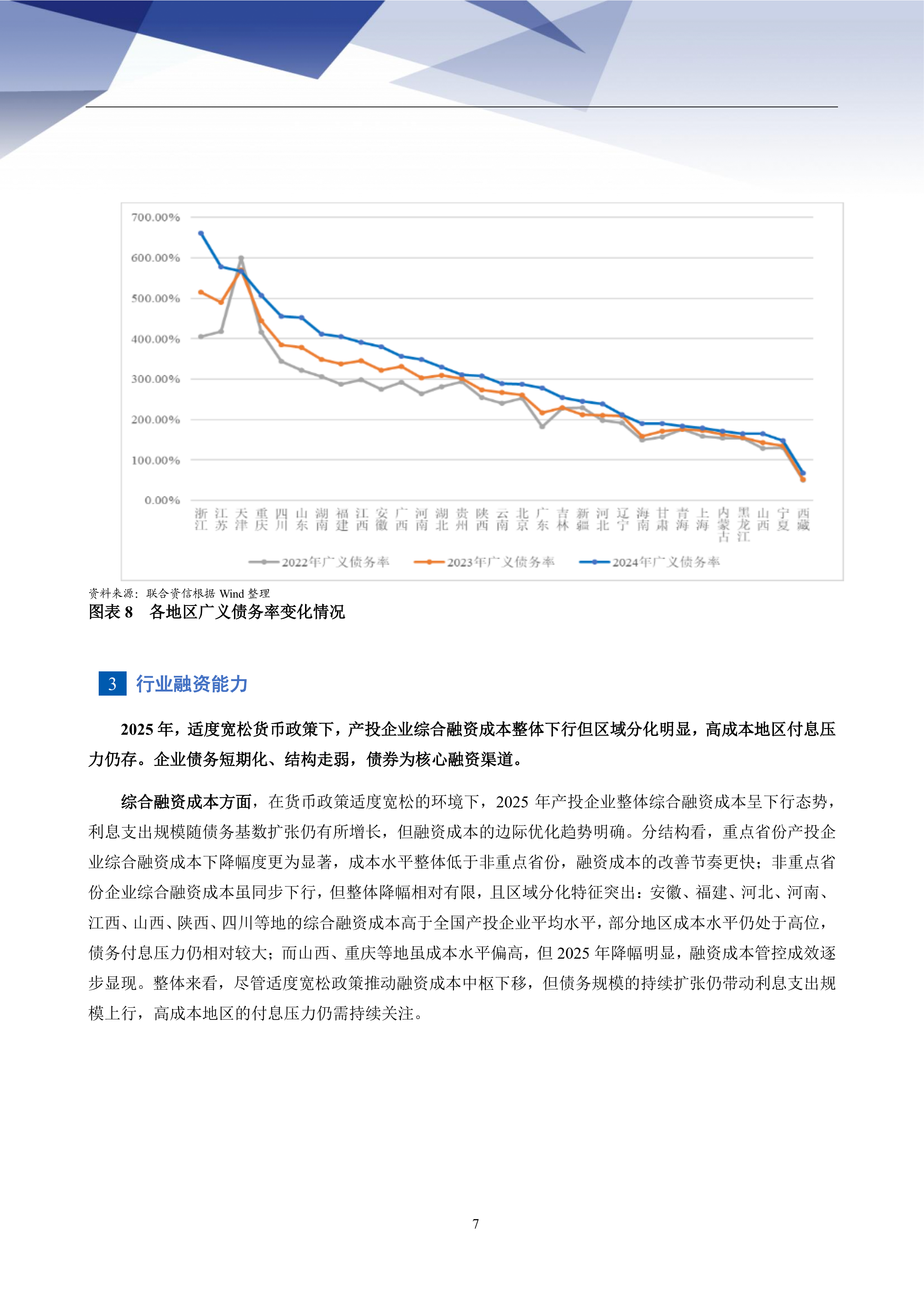 2026年地方产业投资与运营行业信用风险分析-联合资信 第8页