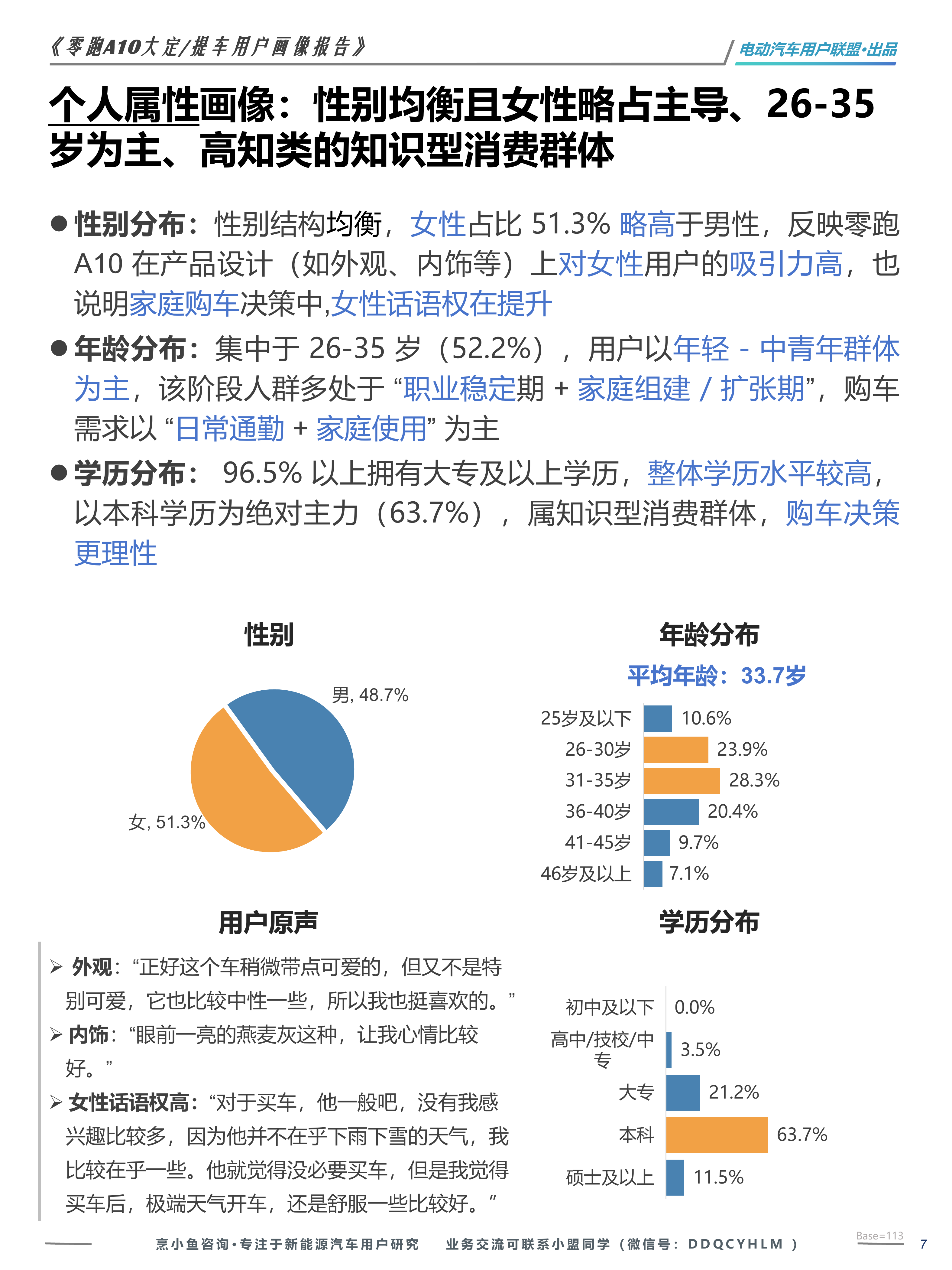 2026年零跑A10大定提车用户画像报告-电动汽车用户联盟 第7页