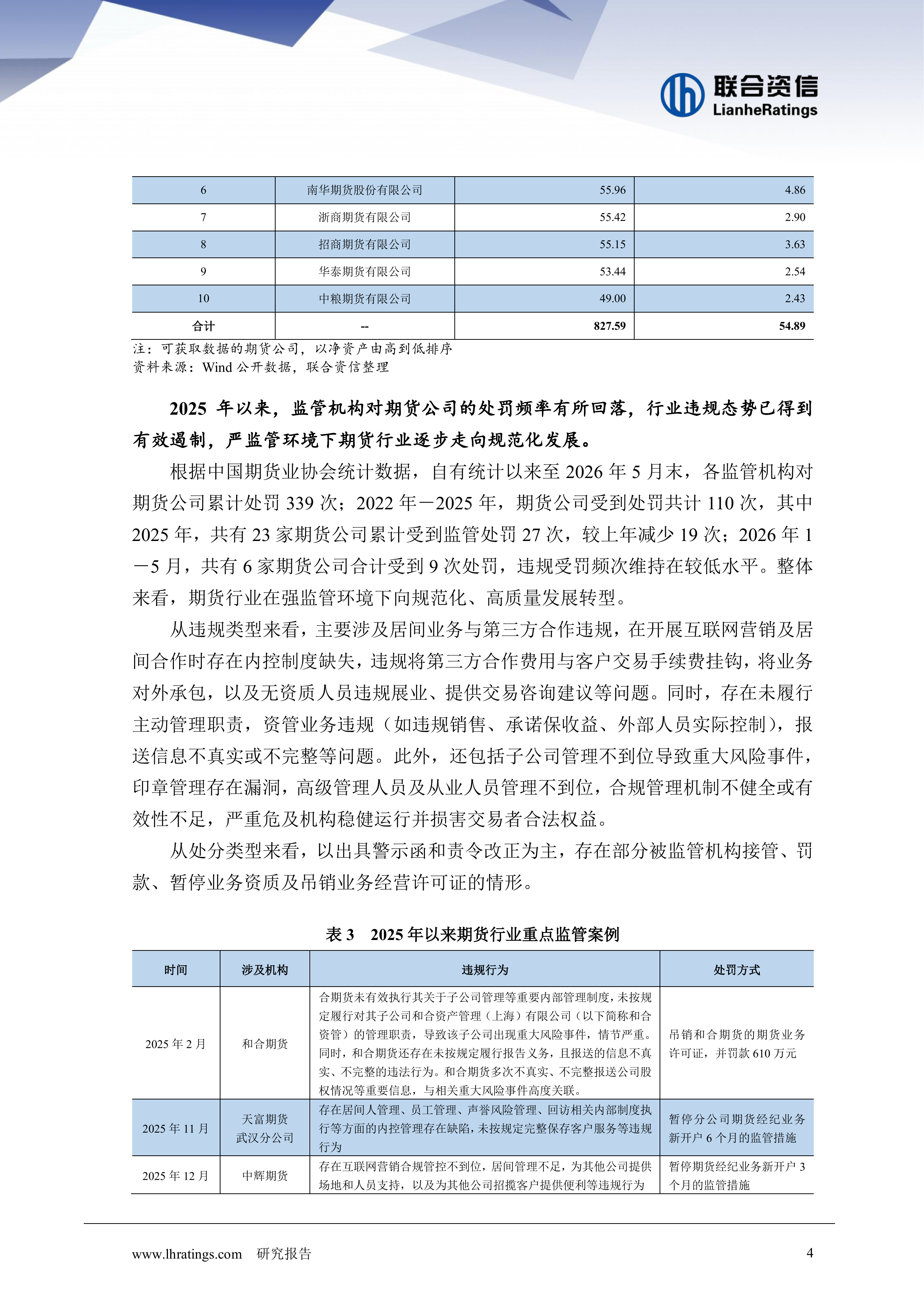 2026年期货行业分析-联合资信 第4页