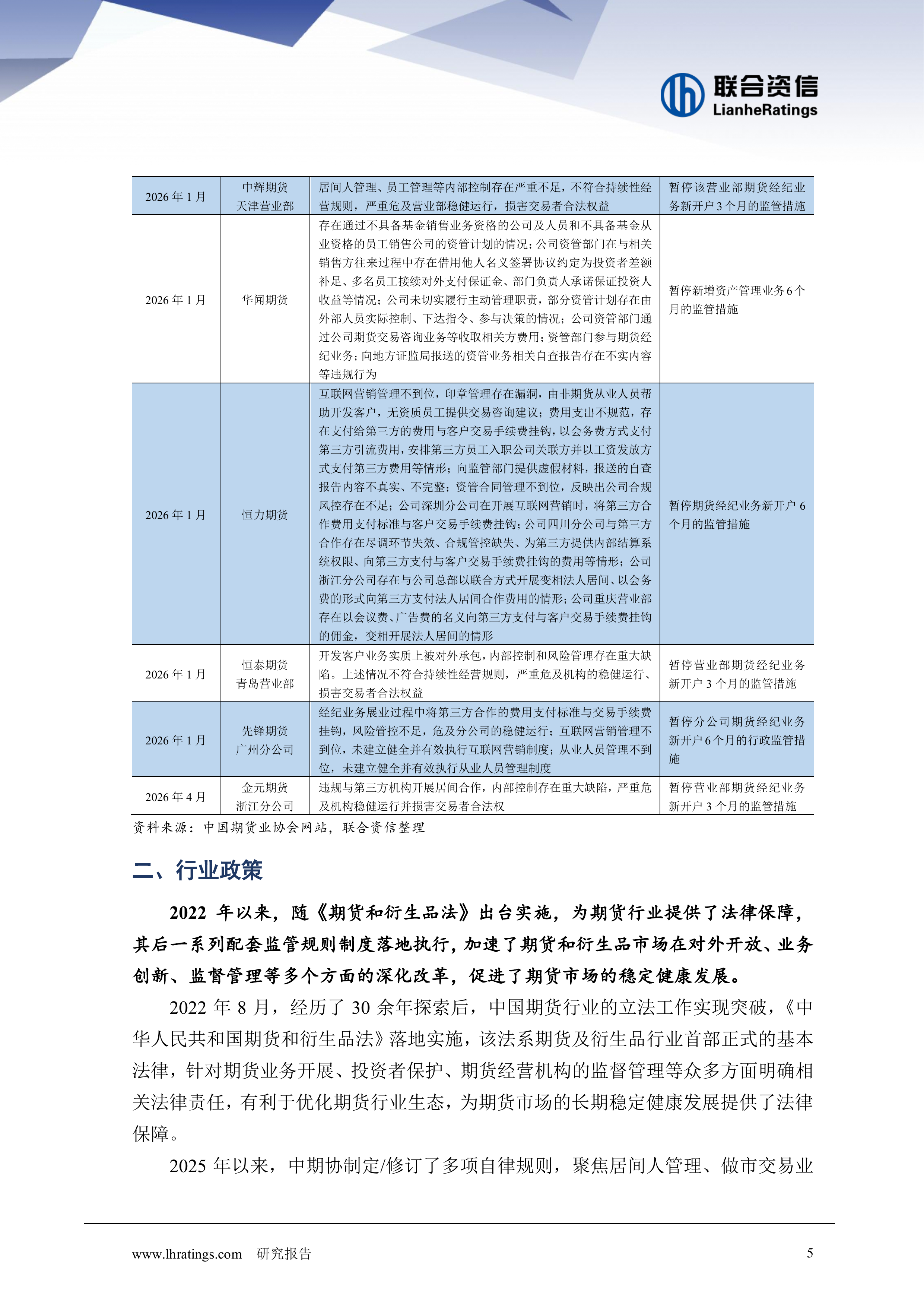 2026年期货行业分析-联合资信 第5页