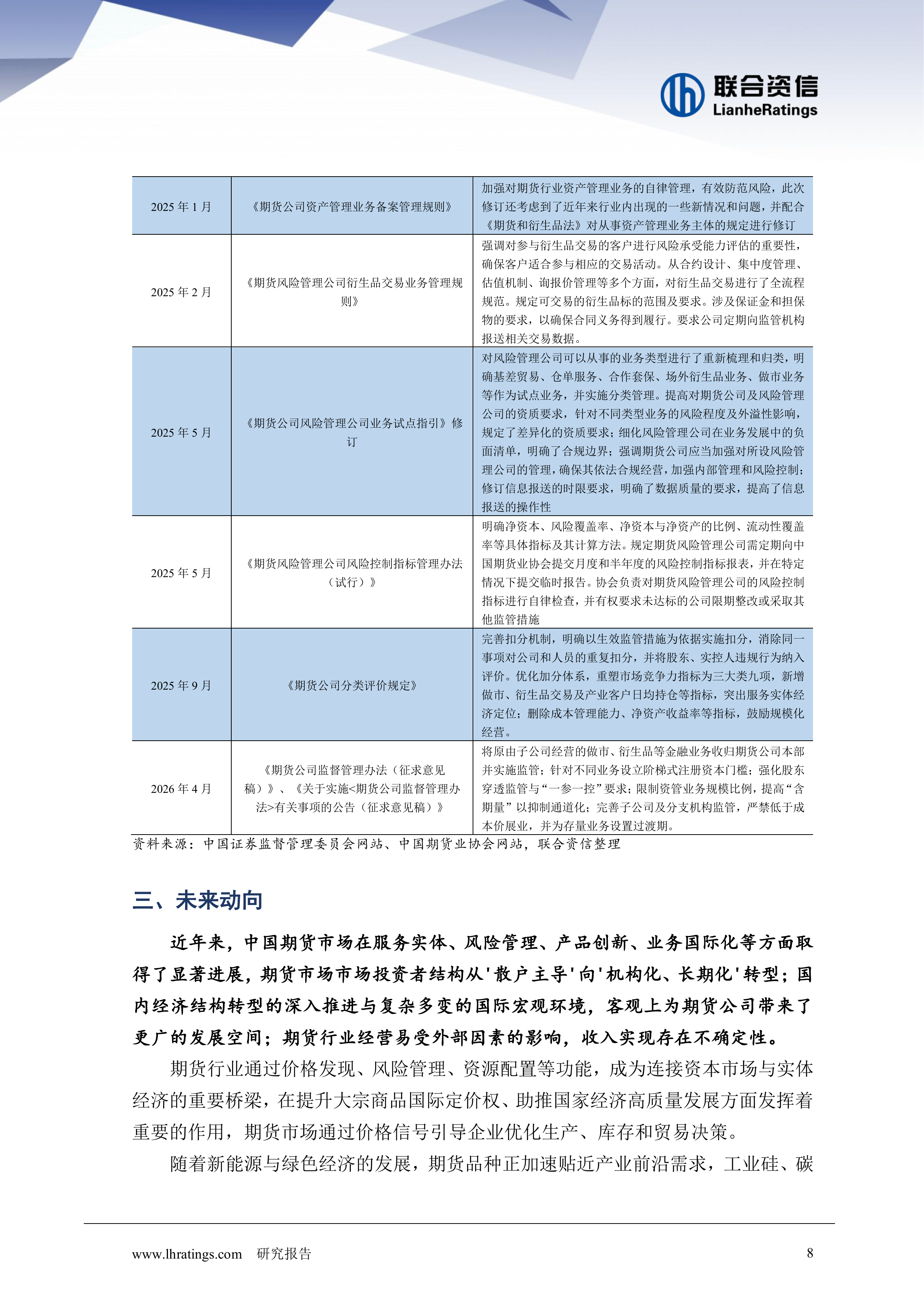 2026年期货行业分析-联合资信 第8页