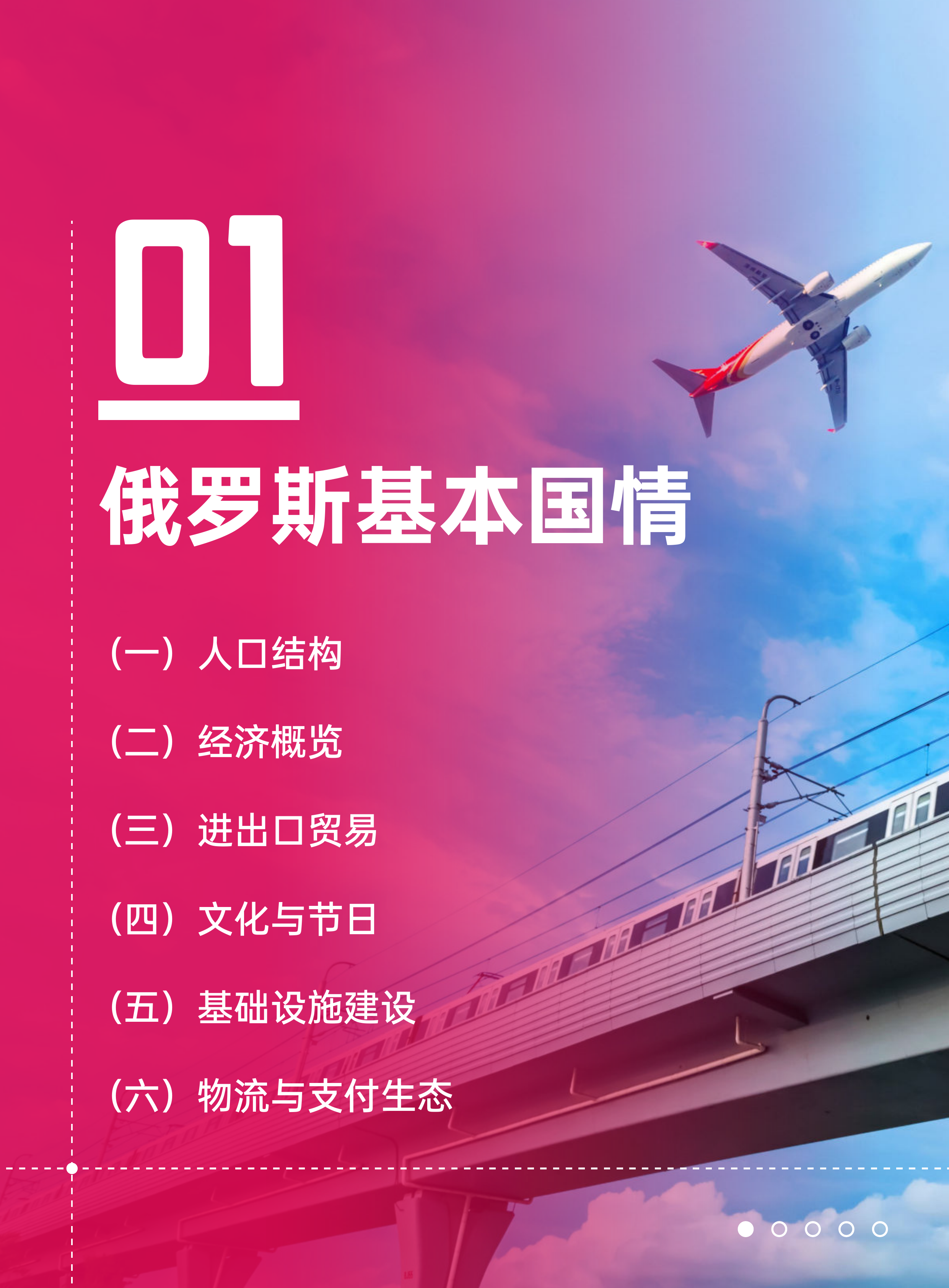 2026年全球电商市场报告-俄罗斯篇-AMZ123 第4页