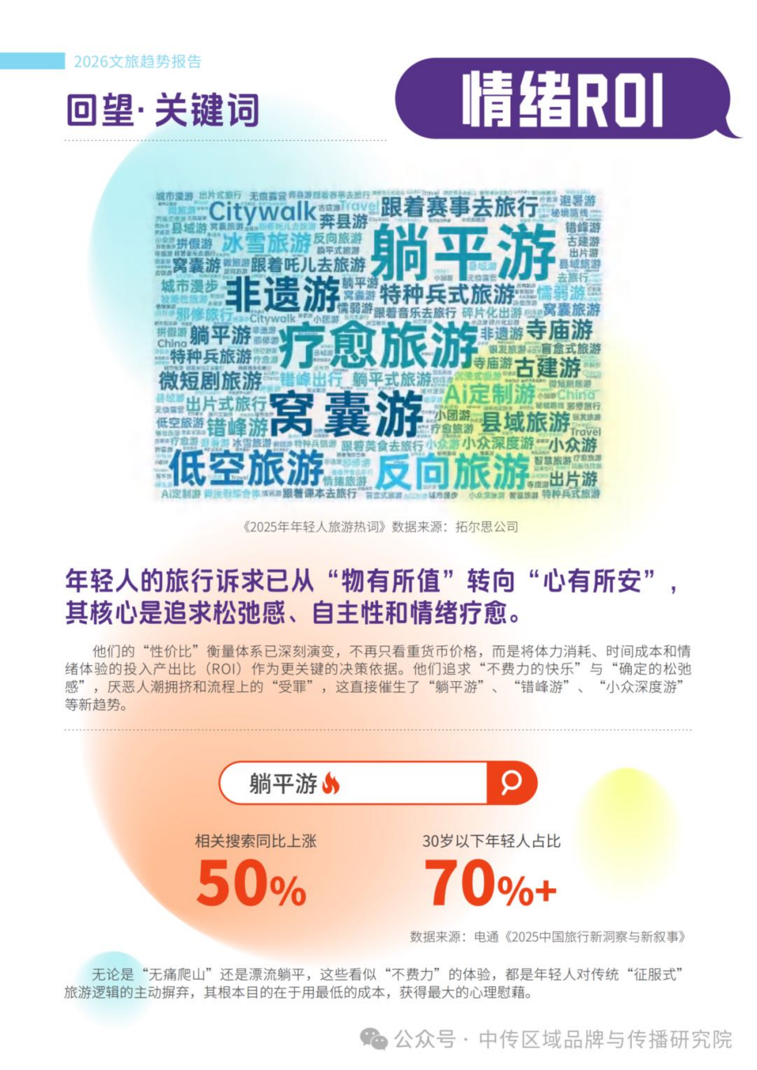 2026年文旅传播趋势观察报告-中国传媒大学 第4页