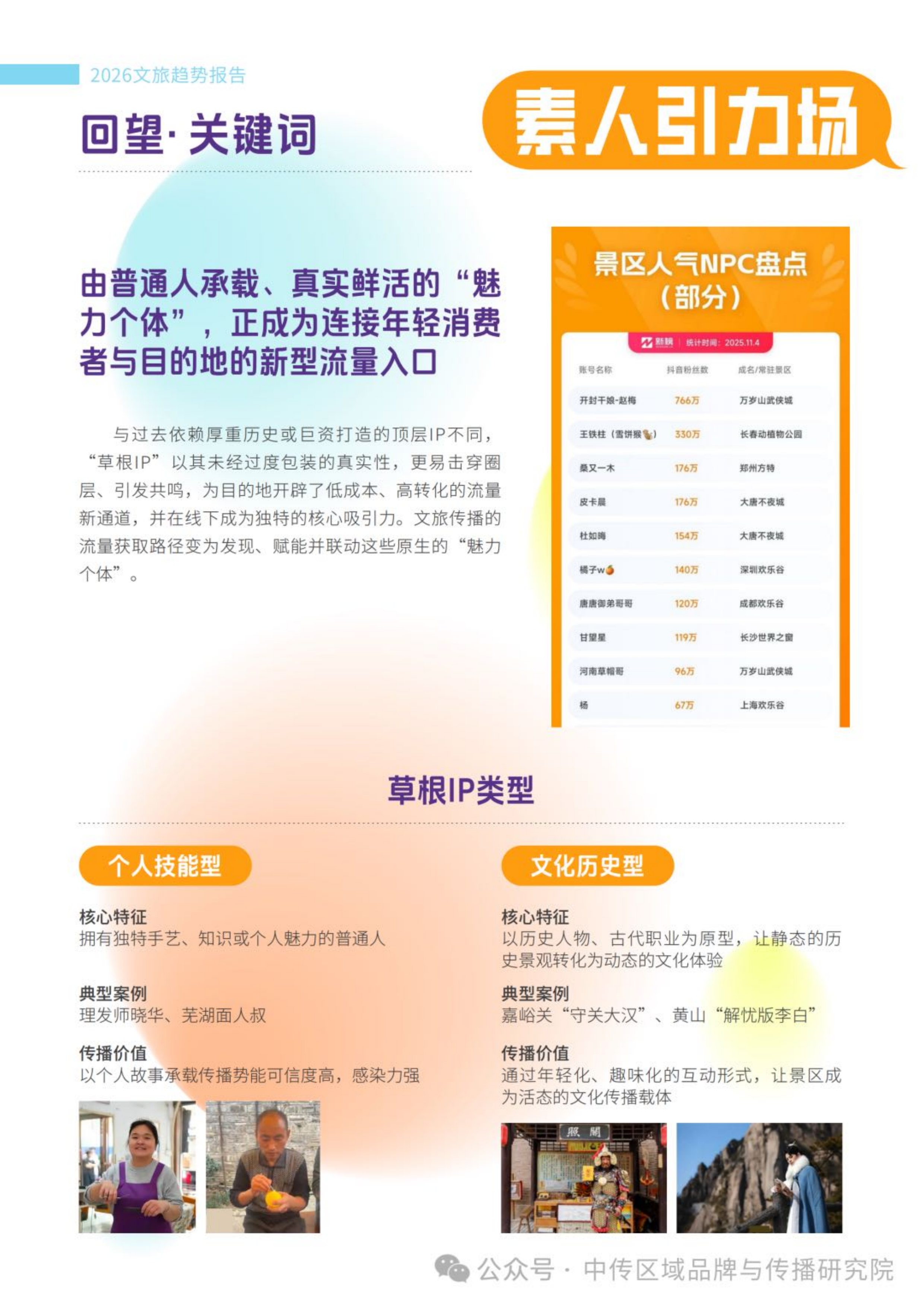 2026年文旅传播趋势观察报告-中国传媒大学 第8页