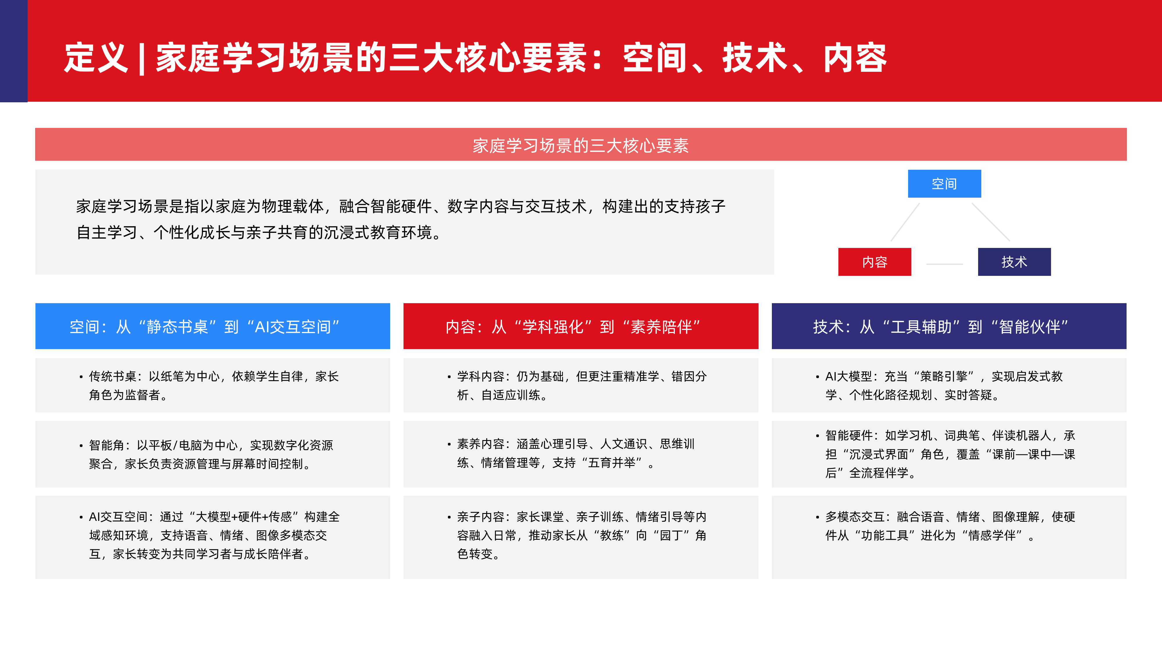 2026年中国教育消费与学习场景报告-多鲸 第8页