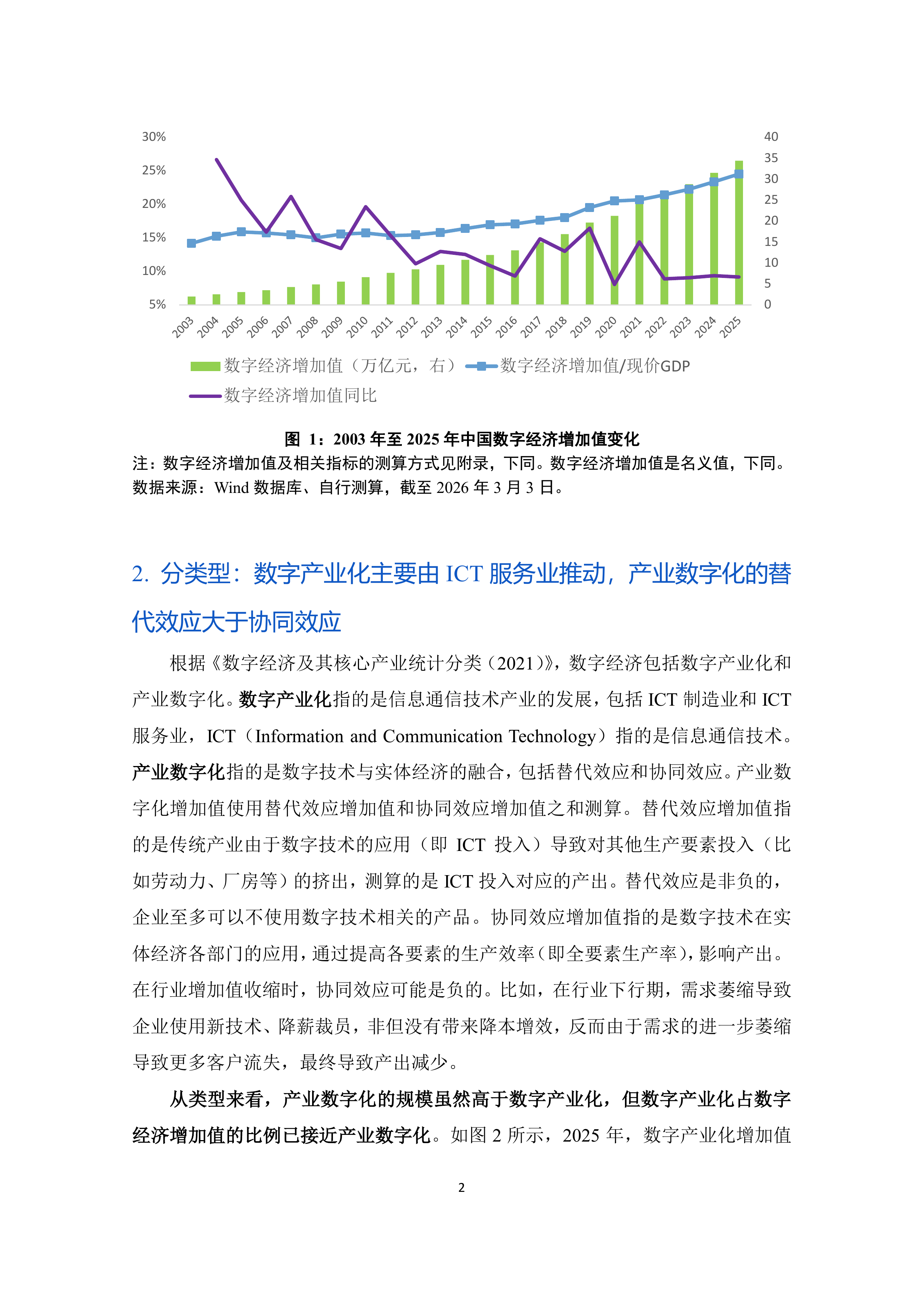 2026年中国数字经济发展对增值税的影响测算、挑战与对策分析报-告PHBS智库 第6页