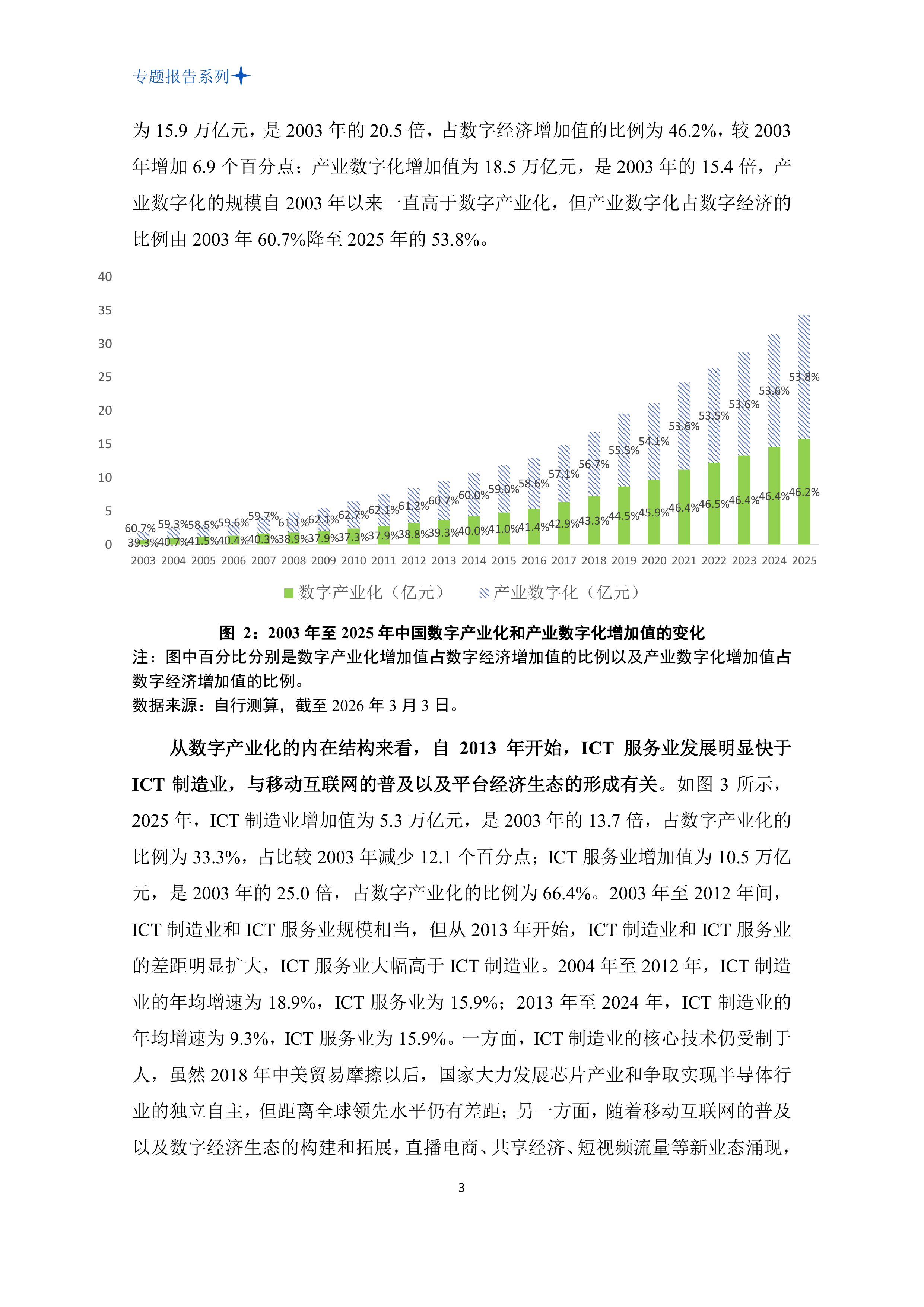 2026年中国数字经济发展对增值税的影响测算、挑战与对策分析报-告PHBS智库 第7页