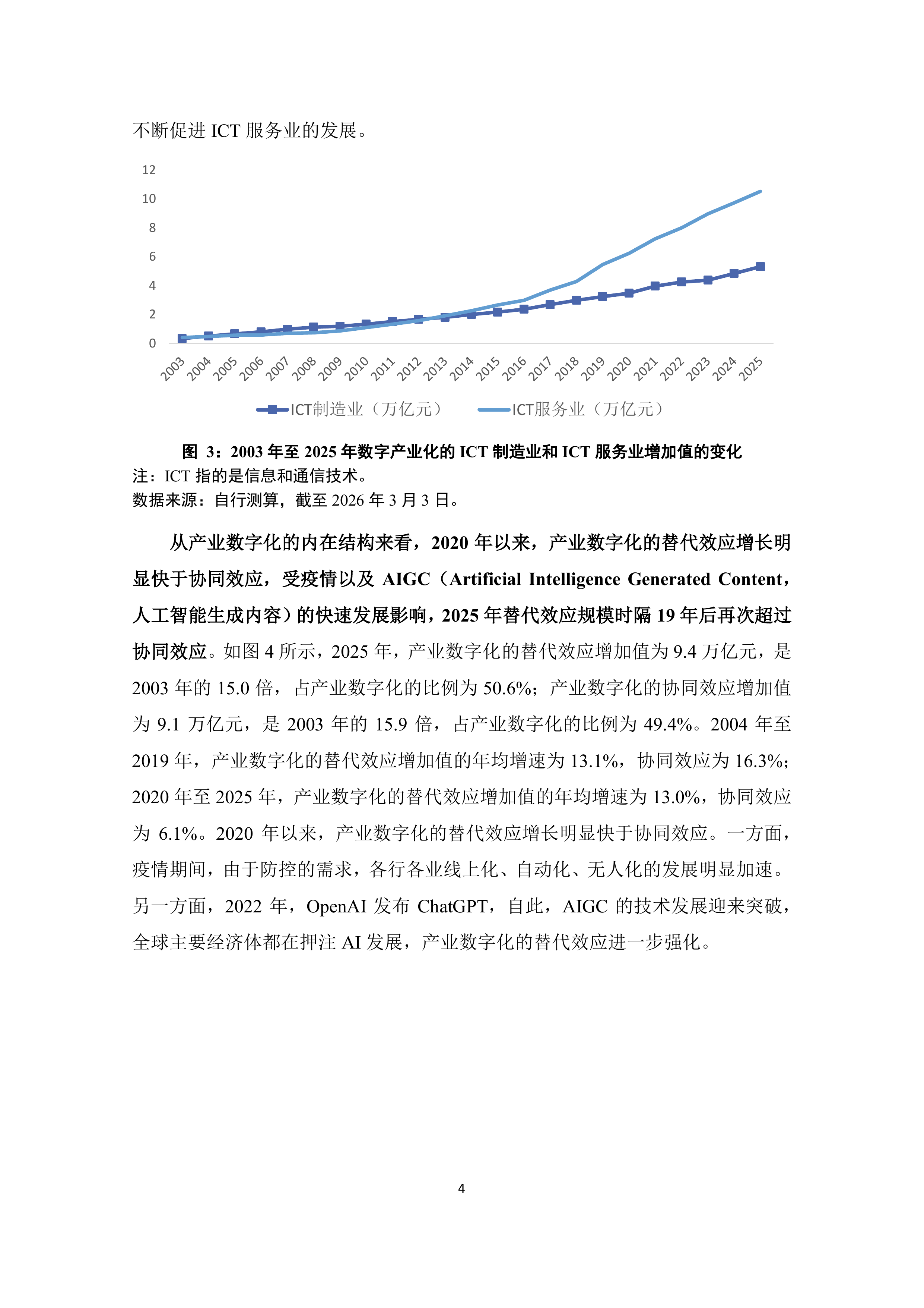 2026年中国数字经济发展对增值税的影响测算、挑战与对策分析报-告PHBS智库 第8页