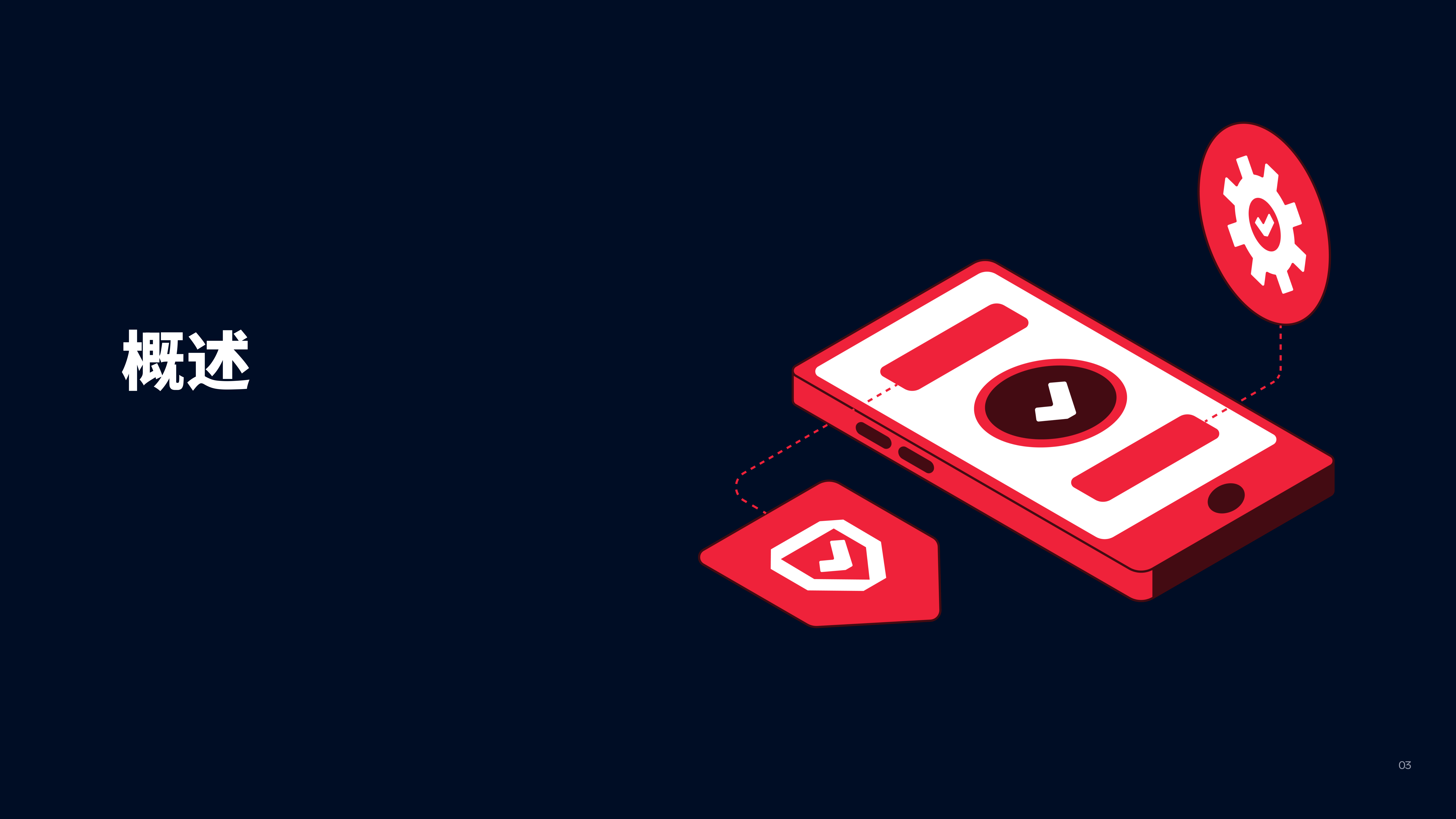 2026深度剖析对话式AI革命白皮书-Twilio 第3页