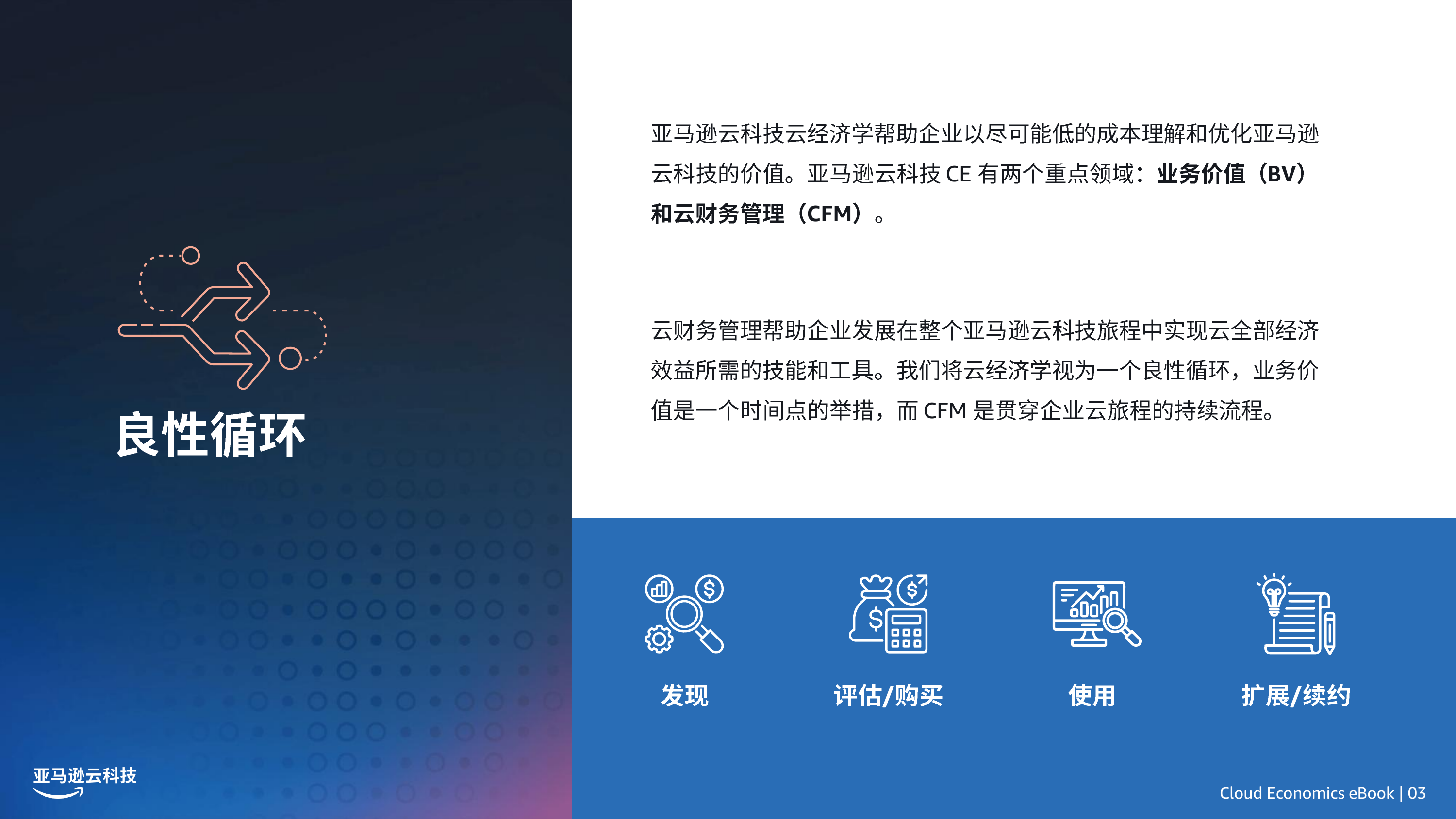 2026亚马逊云科技云经济学白皮书-亚马逊云科技 第3页