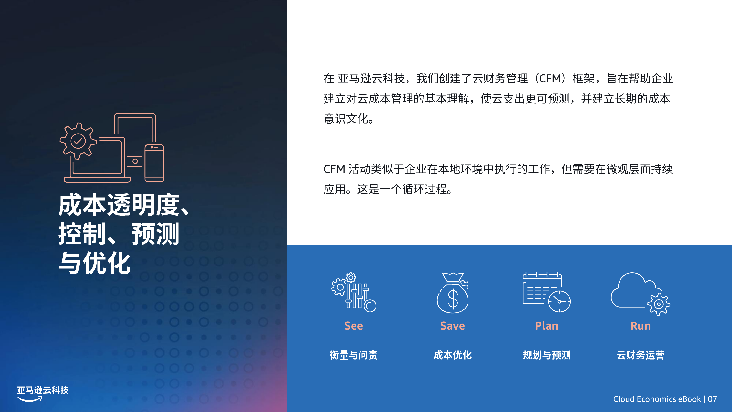 2026亚马逊云科技云经济学白皮书-亚马逊云科技 第7页