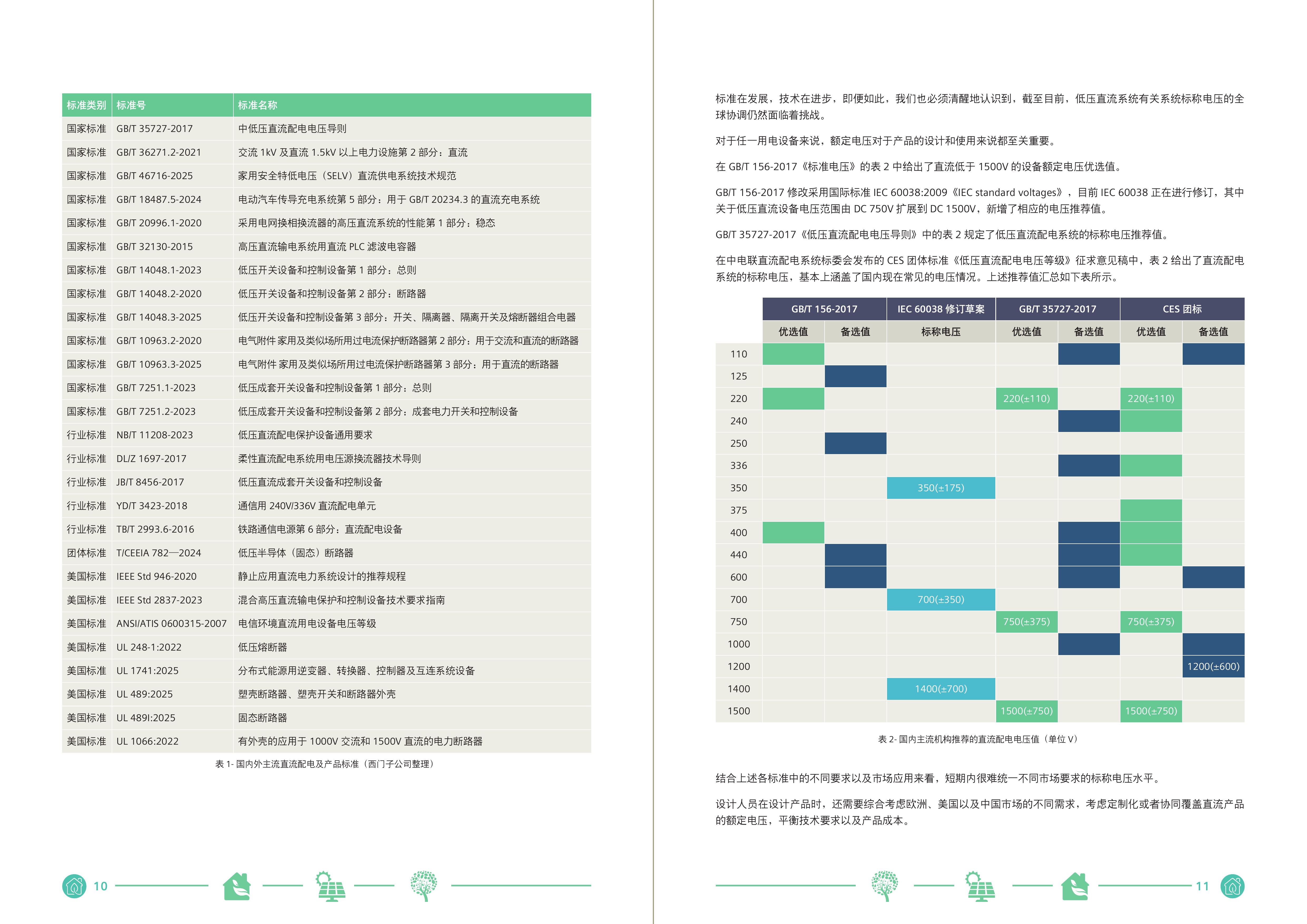 2026数字能源时代-低压直流开关设备在新型能源结构下的应用与展望白皮书-西门子 第6页