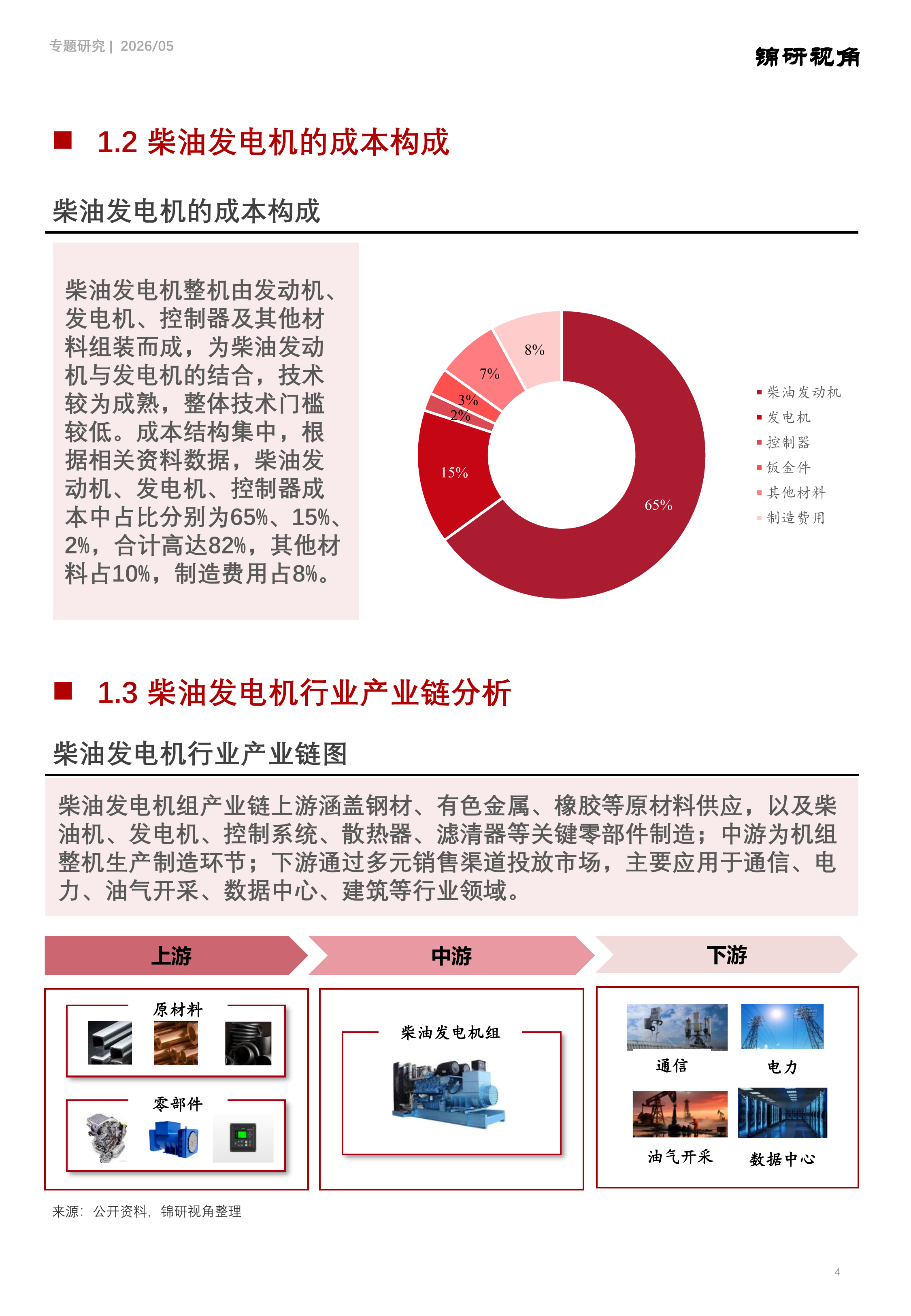 柴油发电机行业研究系列：全球柴油发电机市场规模和竞争格局分析 第4页