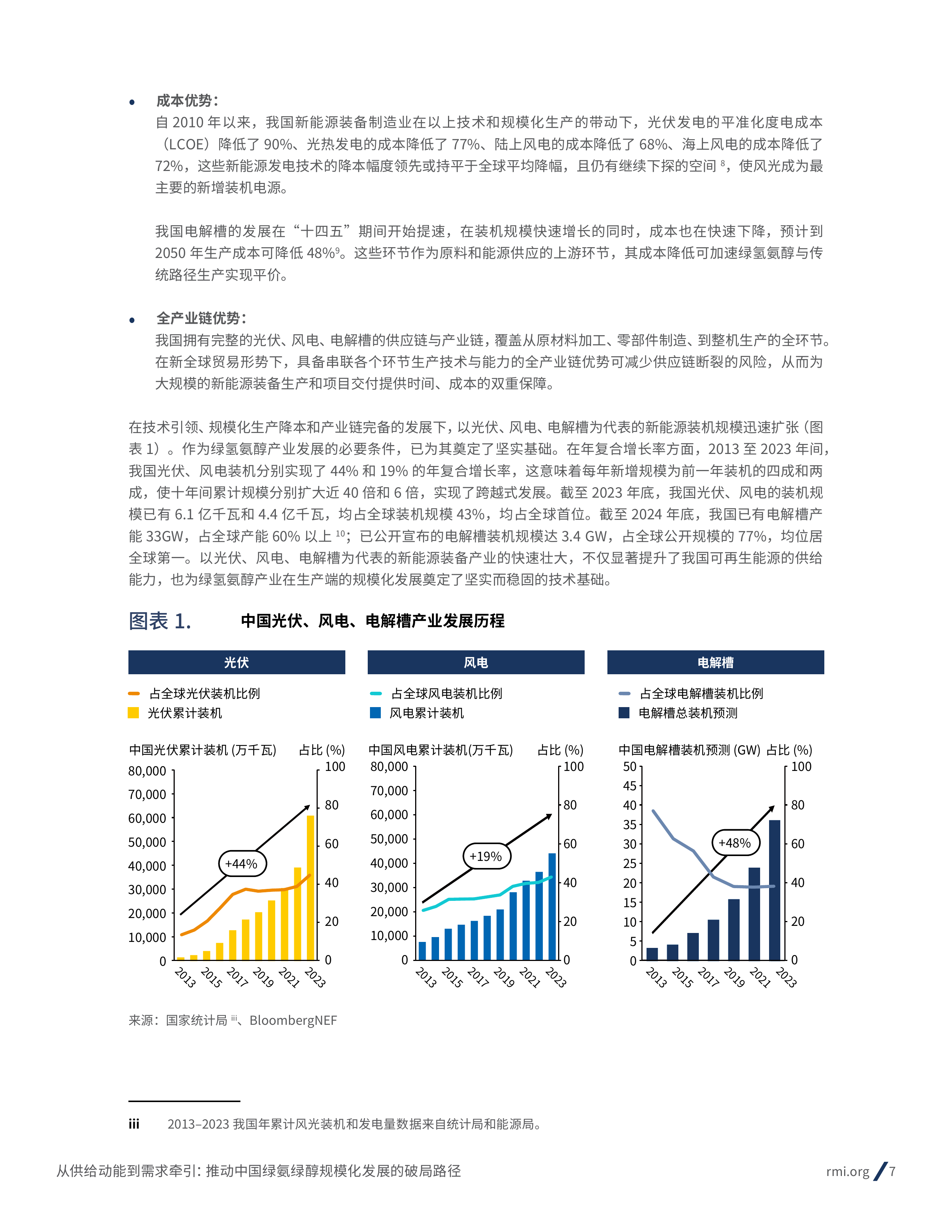 从供给动能到需求牵引：推动中国绿氨绿醇规模化发展的破局路径-RMI 第7页