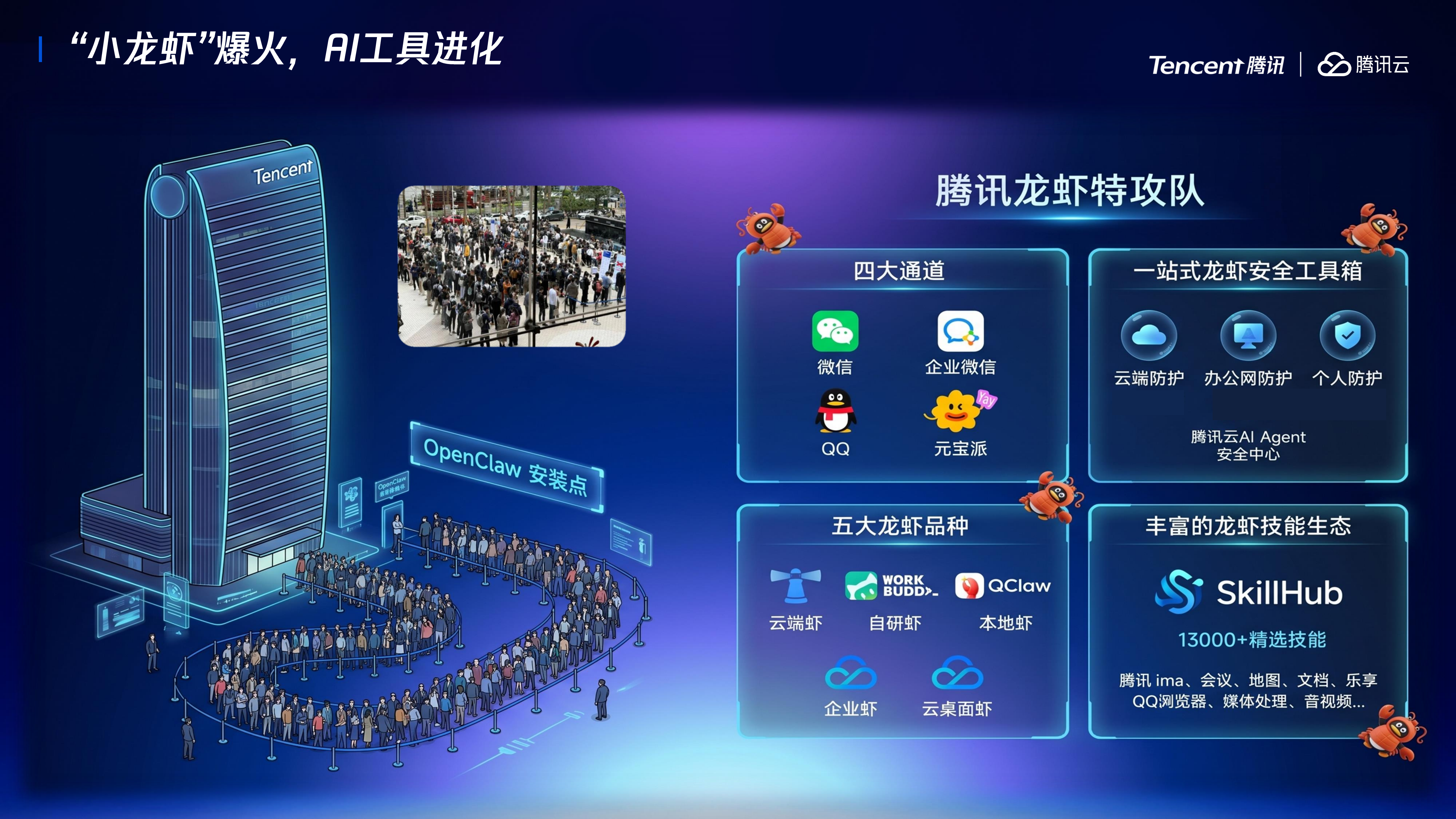 从精准问答到稳健执行-腾讯 第2页