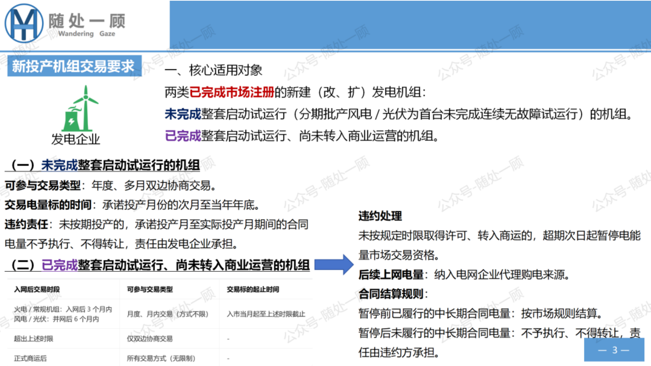 电力市场政策规则学习笔记-广东电力市场中长期电能量交易实施细则（2026年修订）-瀚海阳天 第3页