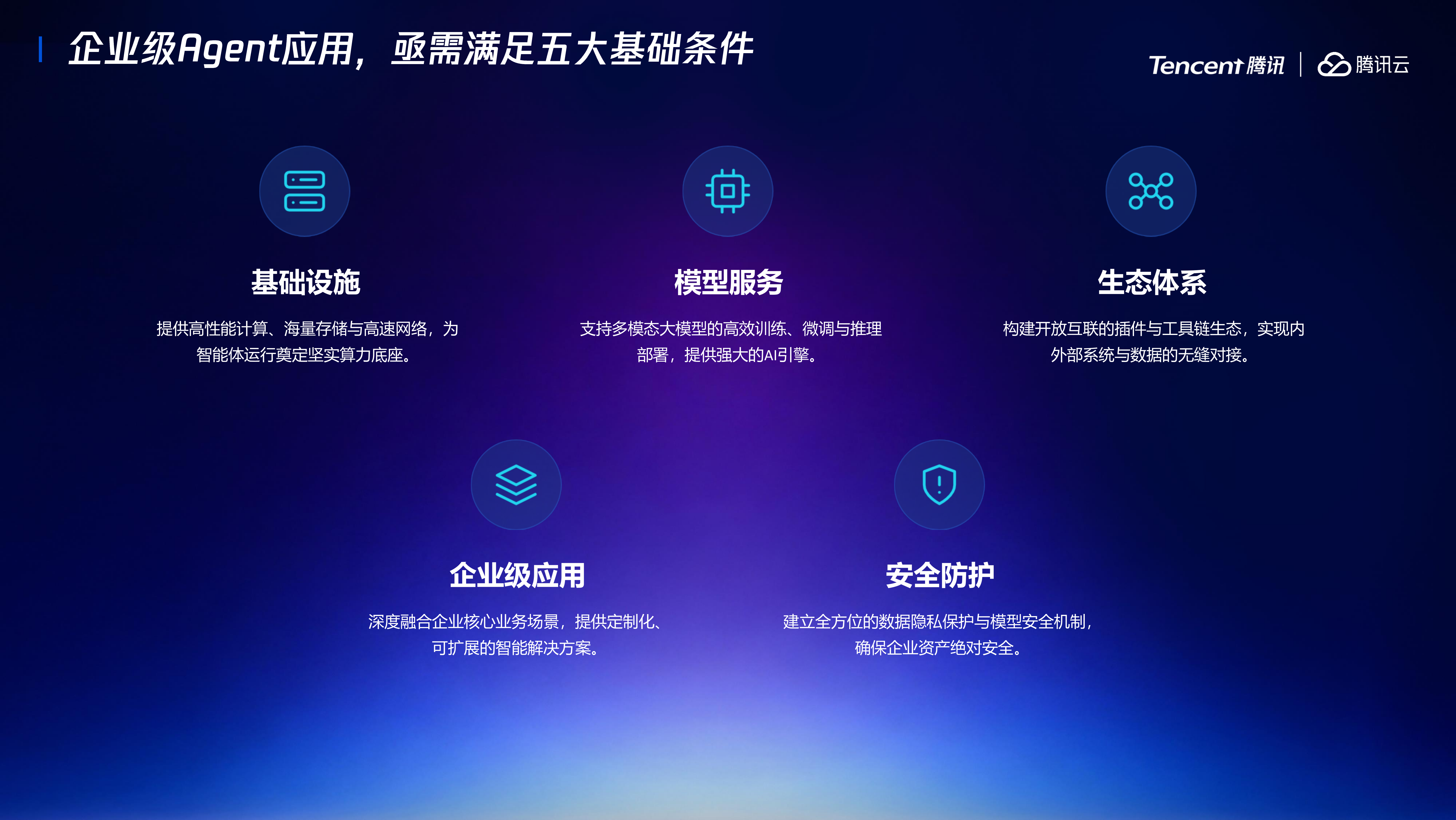 从精准问答到稳健执行-腾讯 第4页