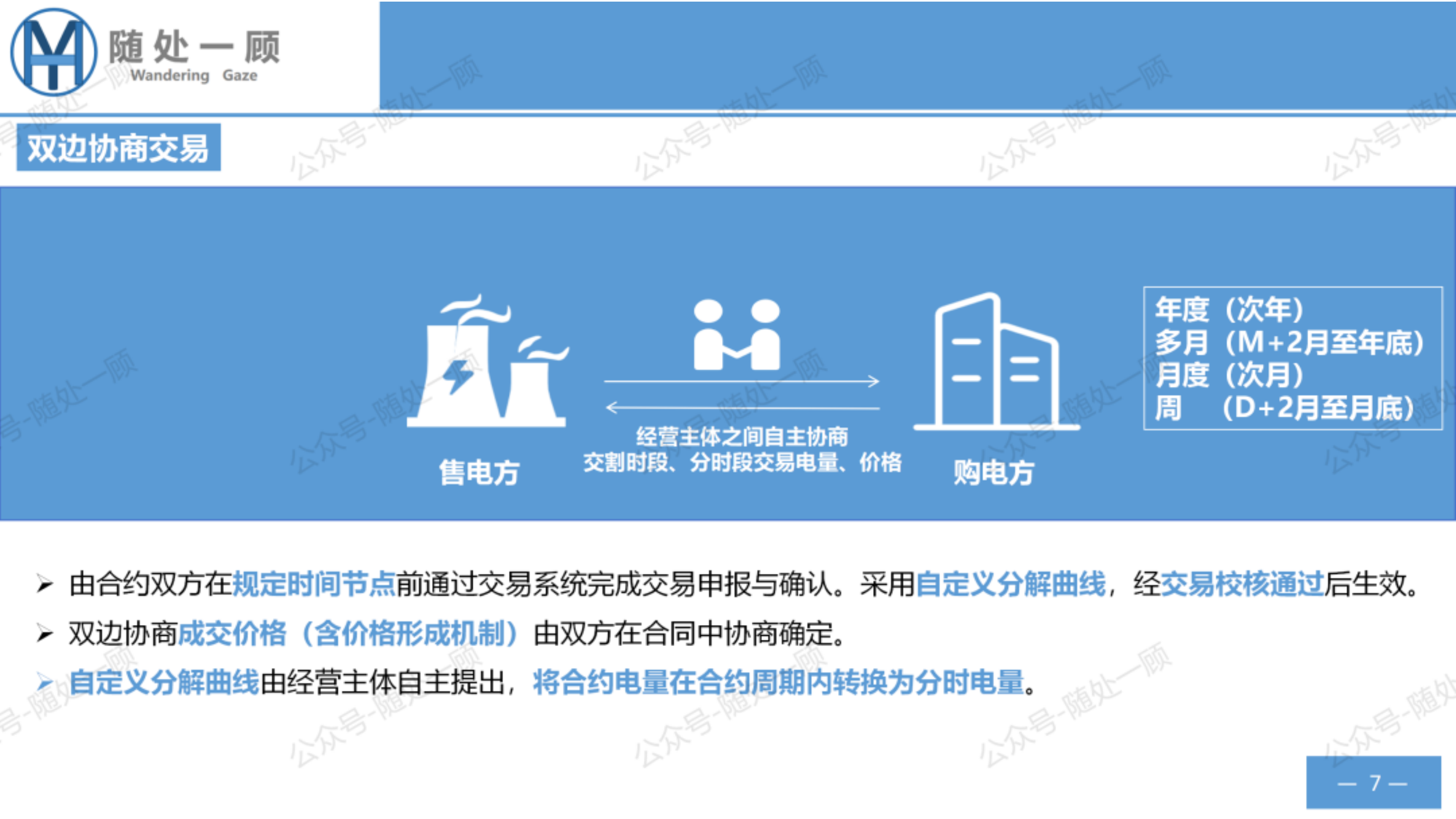 电力市场政策规则学习笔记-广东电力市场中长期电能量交易实施细则（2026年修订）-瀚海阳天 第7页
