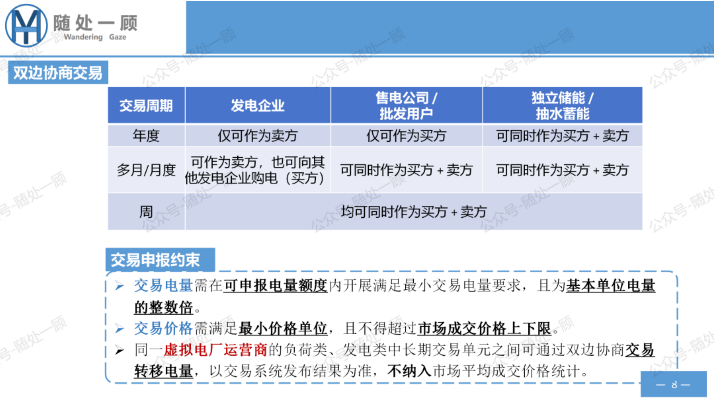 电力市场政策规则学习笔记-广东电力市场中长期电能量交易实施细则（2026年修订）-瀚海阳天 第8页