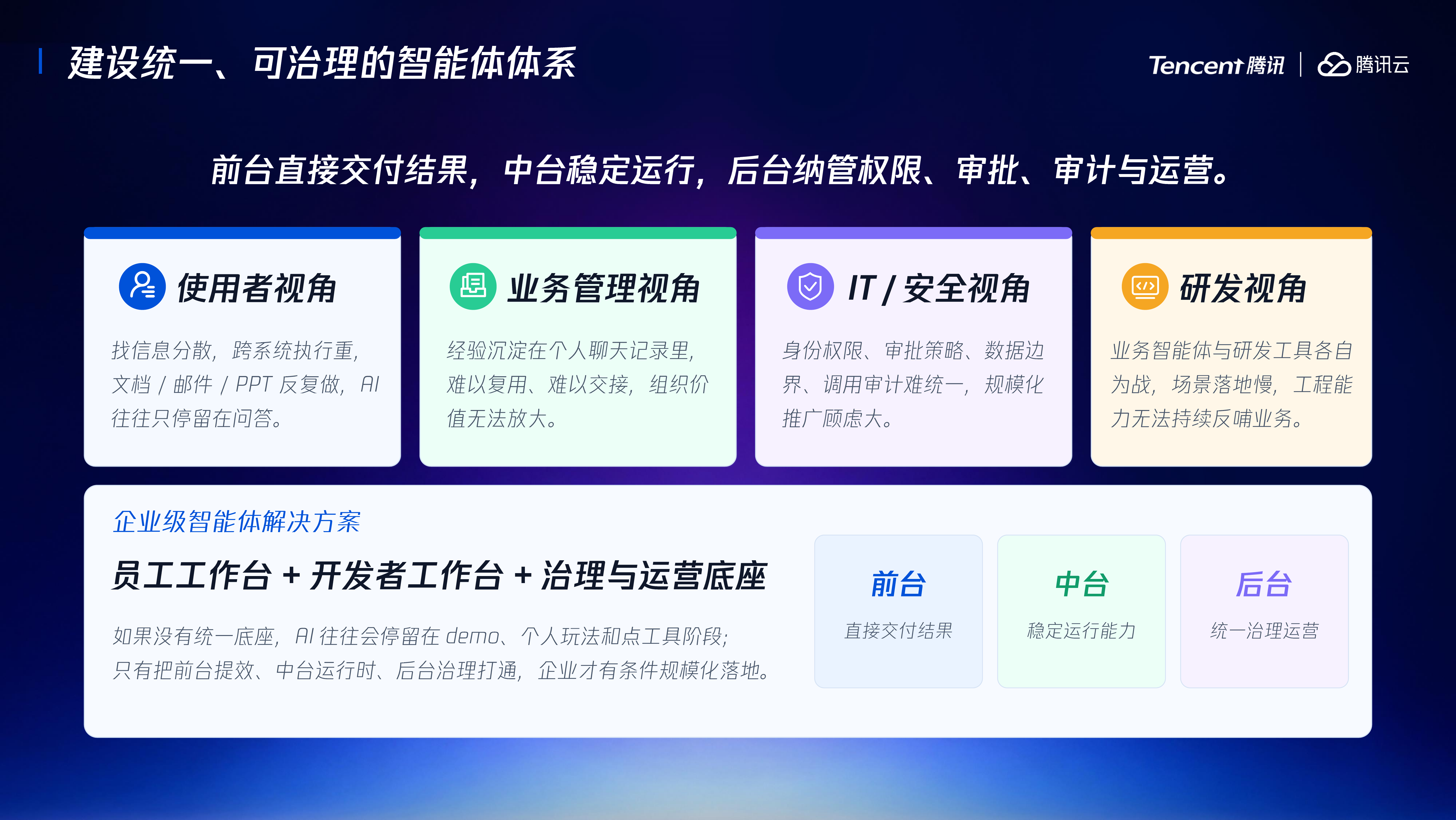 从精准问答到稳健执行-腾讯 第7页