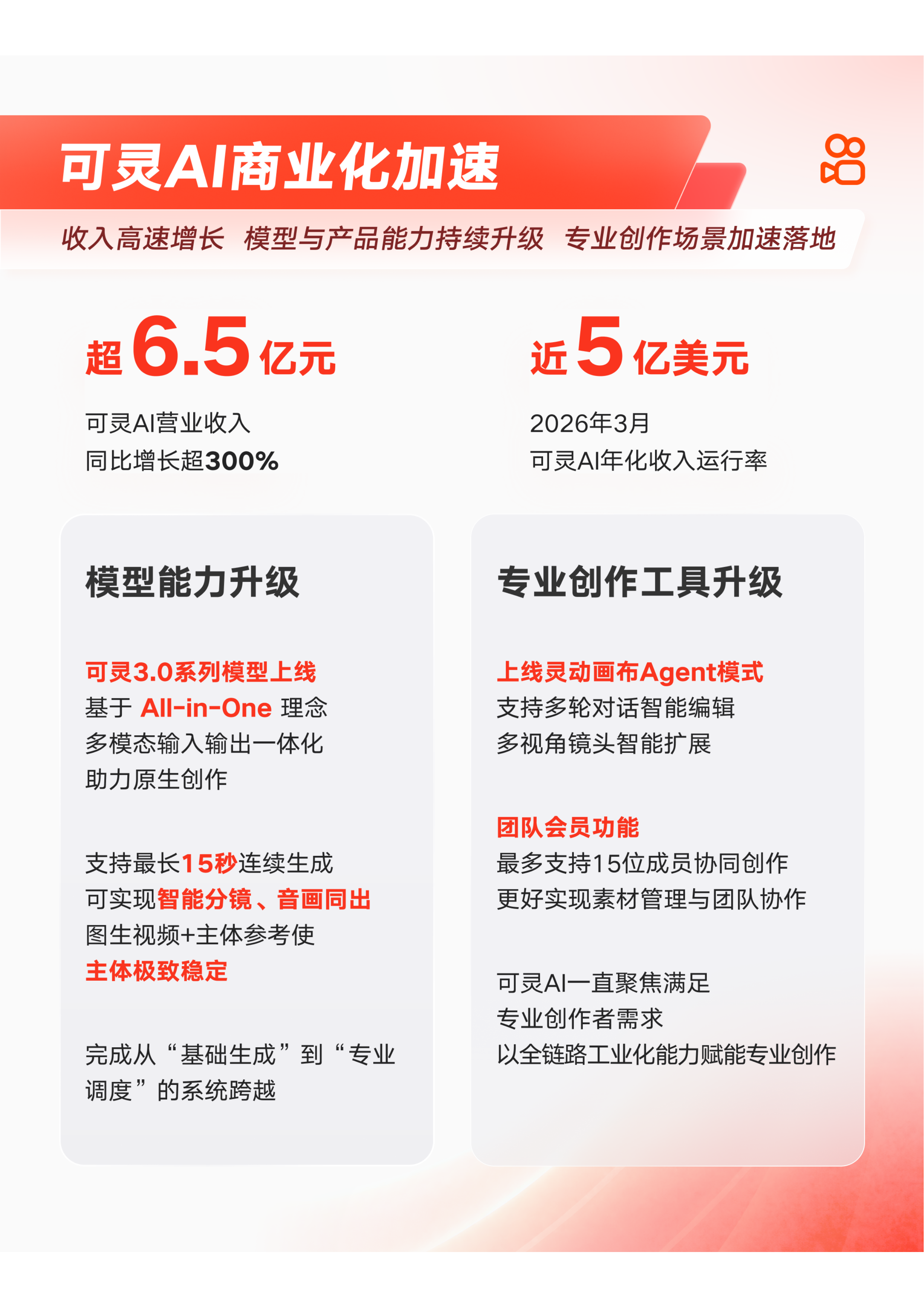 快手2026年第一季度财报-主营业务稳步提效 可灵AI跑出商业加速度-快手 第3页