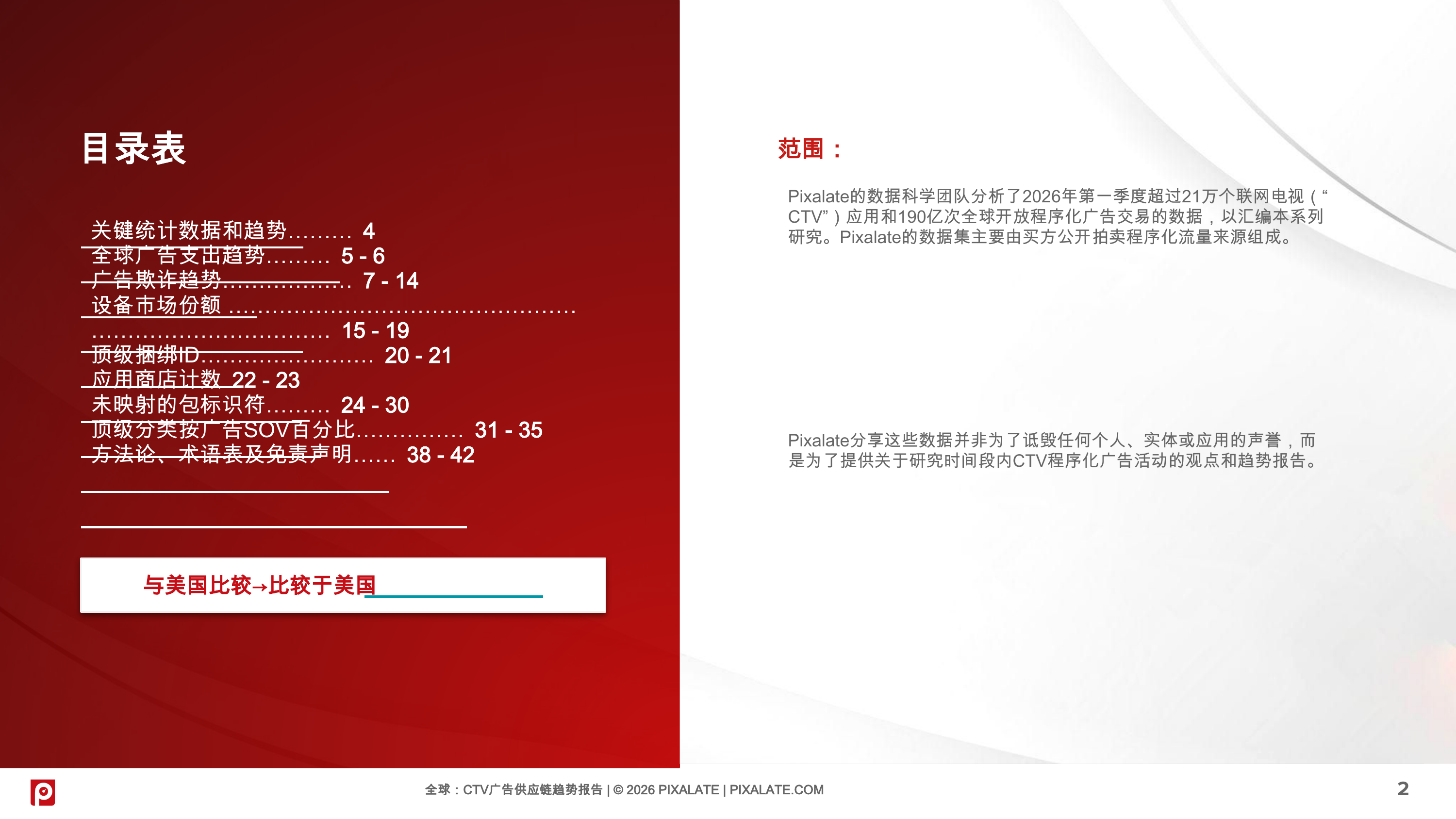全球互联电视（CTV）广告供应链趋势 第2页