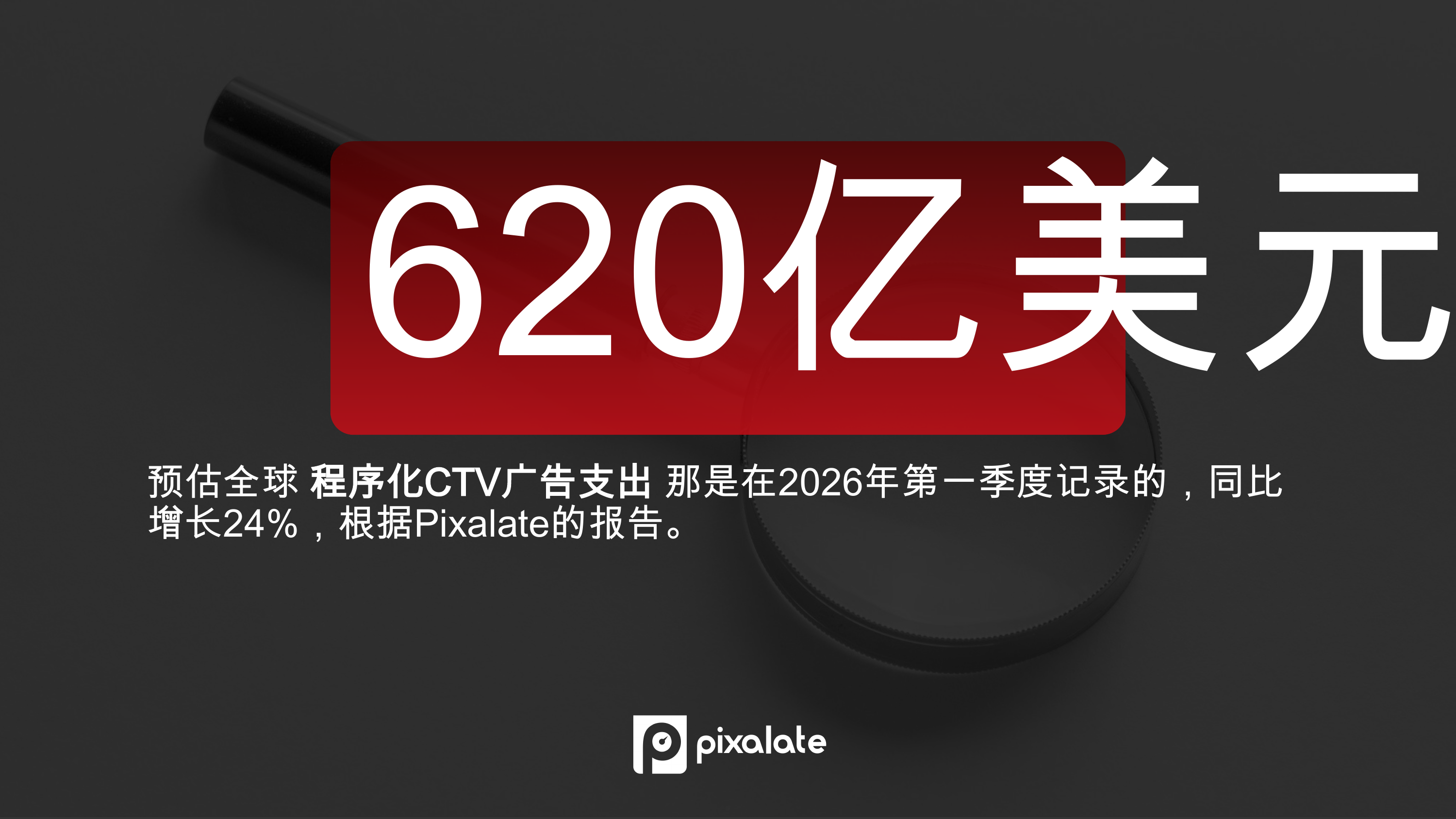 全球互联电视（CTV）广告供应链趋势 第5页