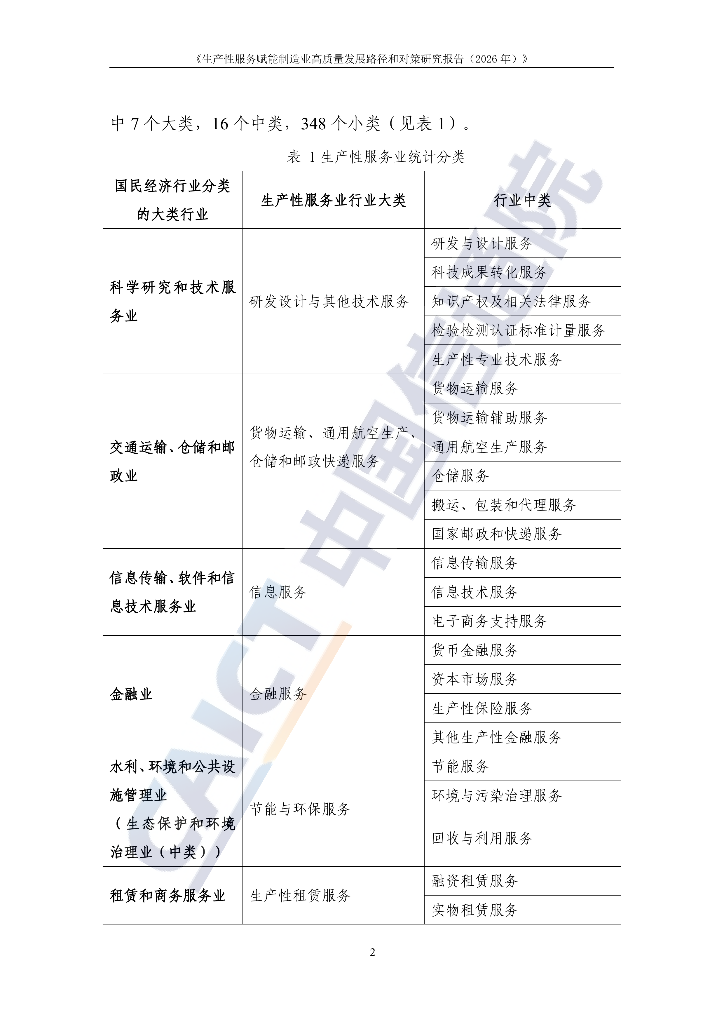 生产性服务赋能制造业高质量发展路径和对策研究报告（2026年）-中国信通院 第8页