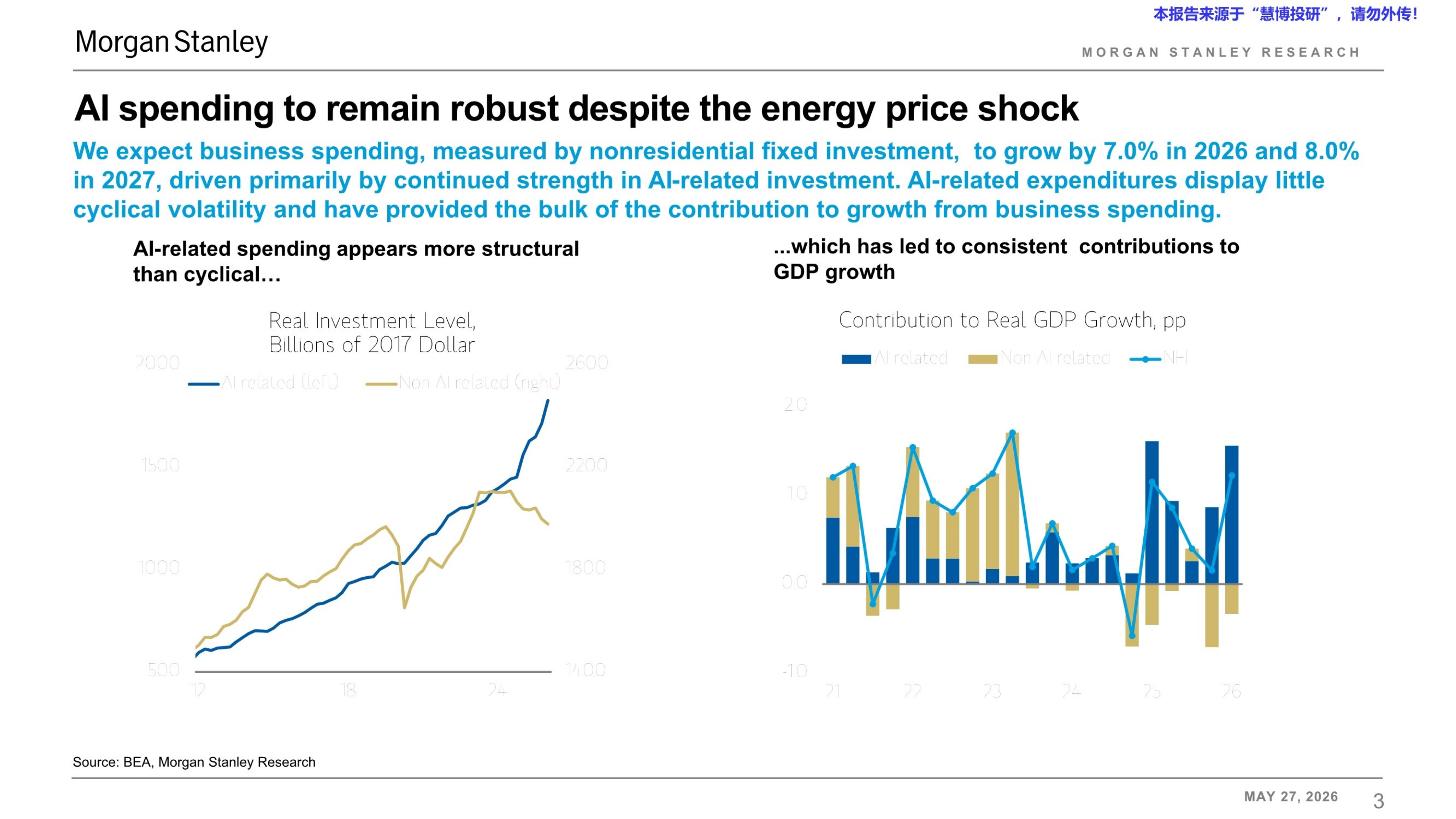 人工智能与经济转型（英文）-摩根大通 第3页