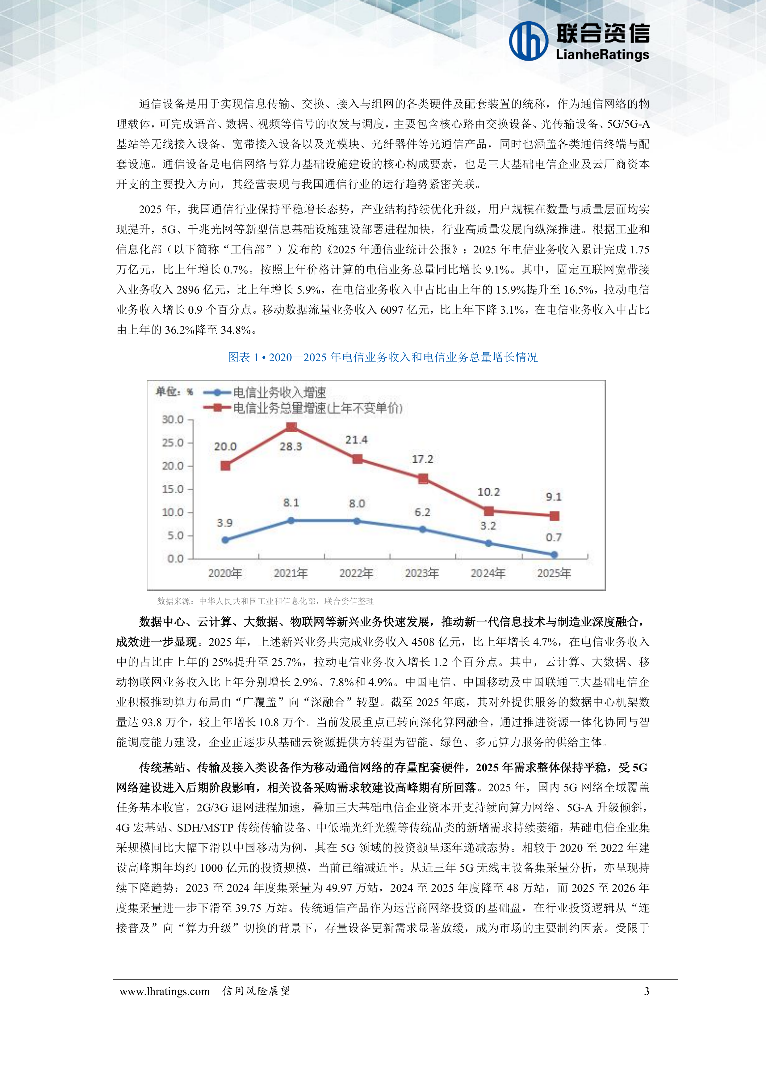 通信设备行业信用分析报告（2026）-联合咨信 第4页