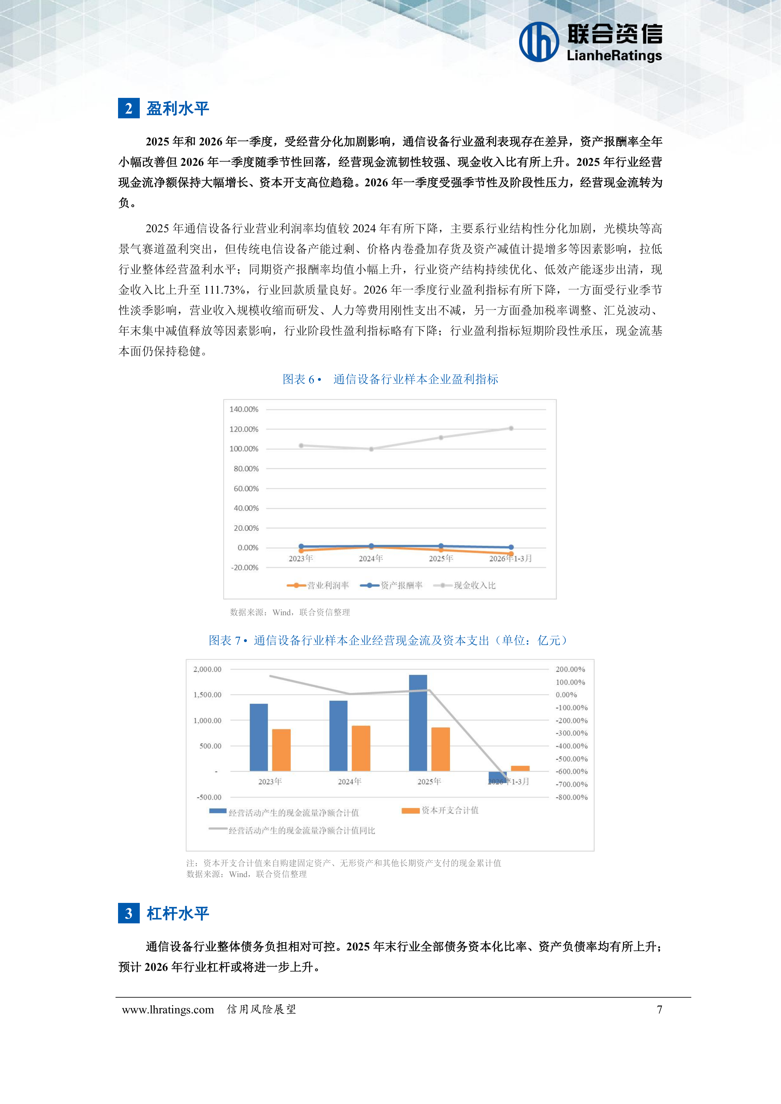 通信设备行业信用分析报告（2026）-联合咨信 第8页
