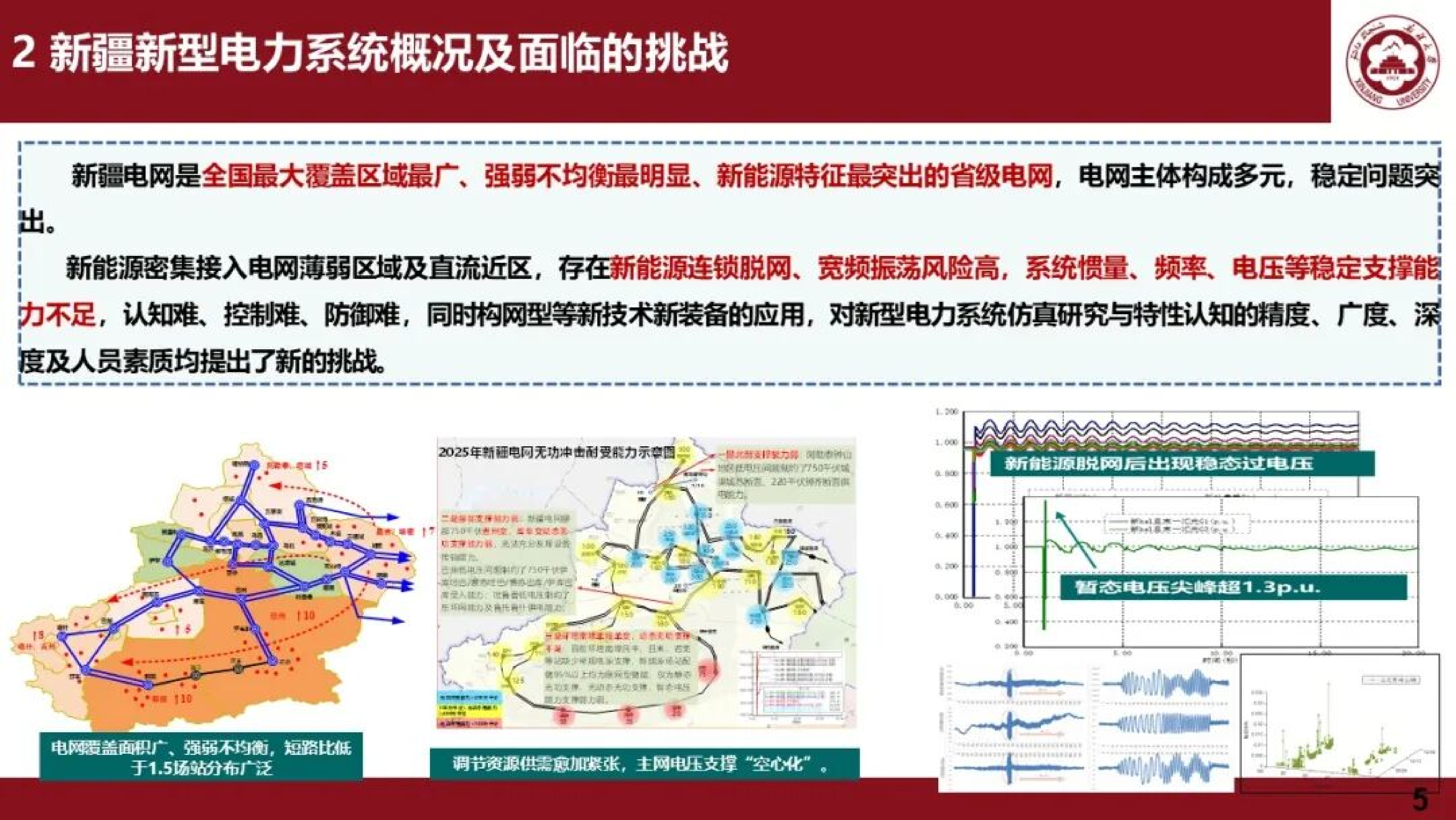 新型电力系统下的构网型储能需求与配置-新疆大学 陈俊儒 第5页