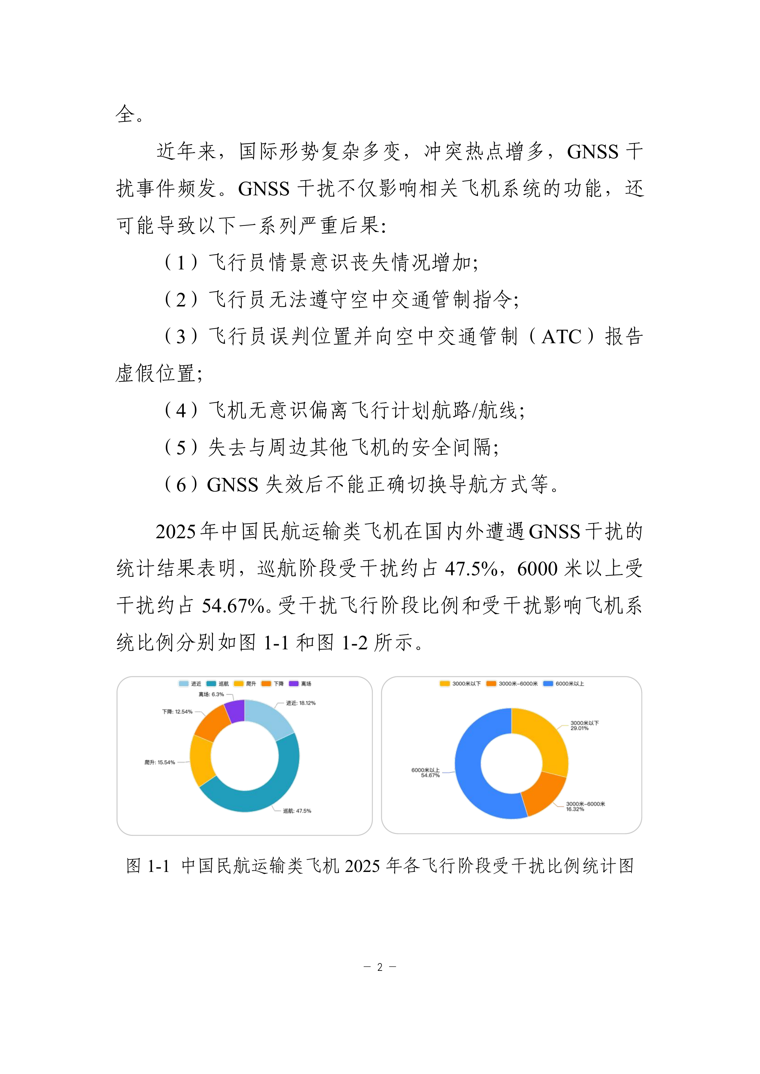 运输类飞机GNSS 干扰处置指南-81页 第6页