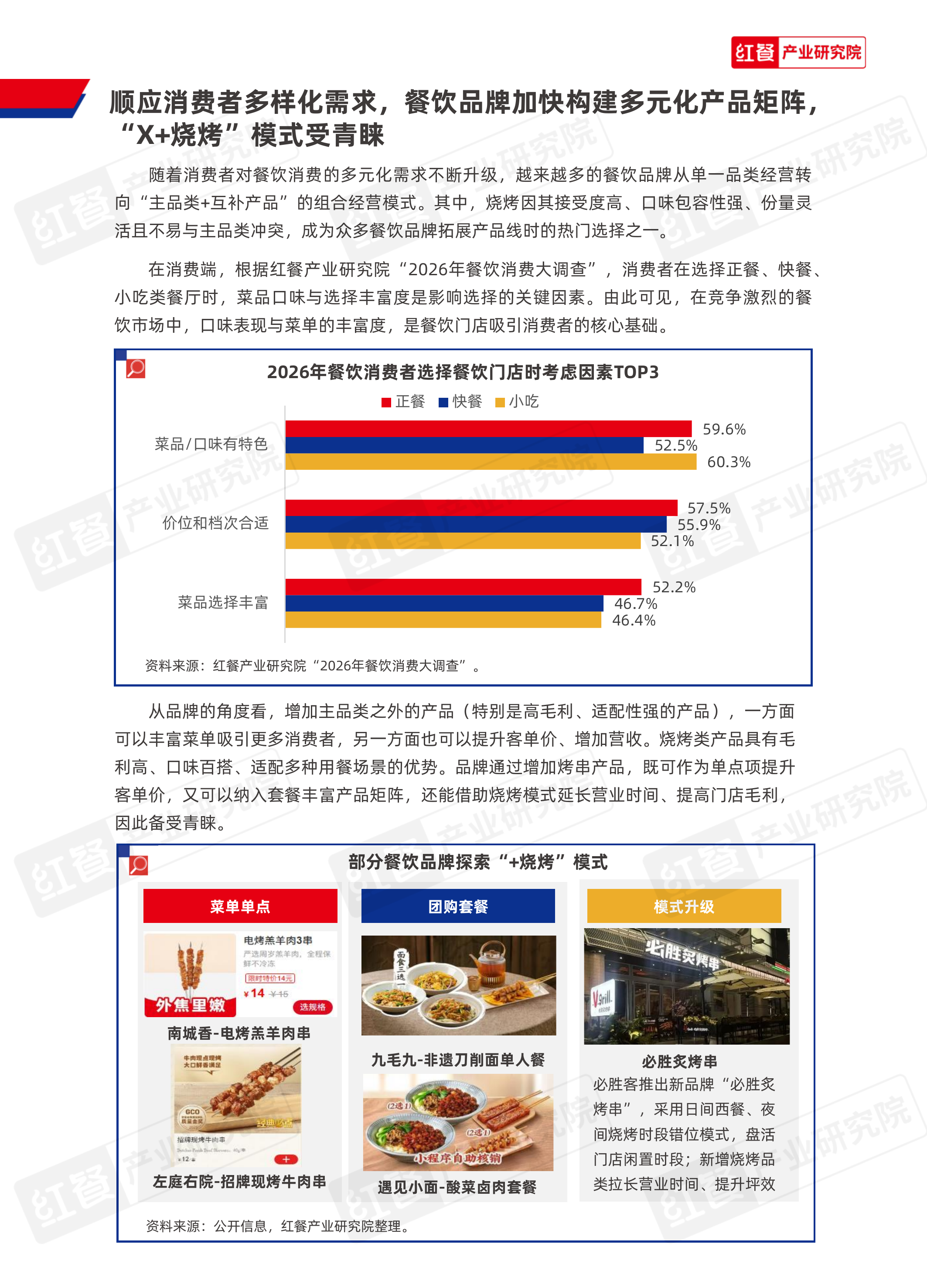 中国餐饮供应链研究报告&mdash;&mdash;客串一把鲜牛肉应用方案-红餐产业研究院 第2页