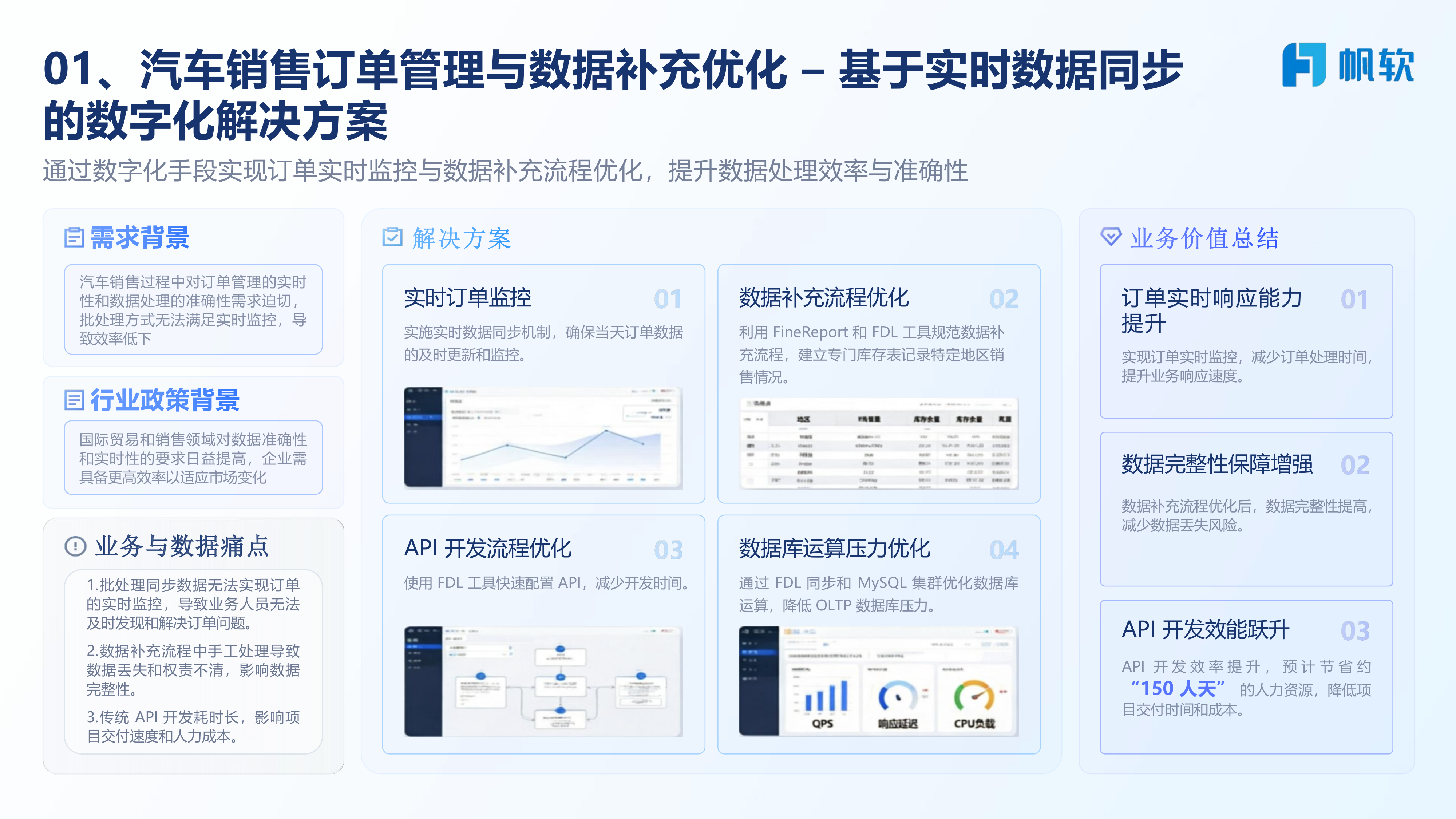制造行业数字化转型场景化解决方案-帆软上海案例集 第4页