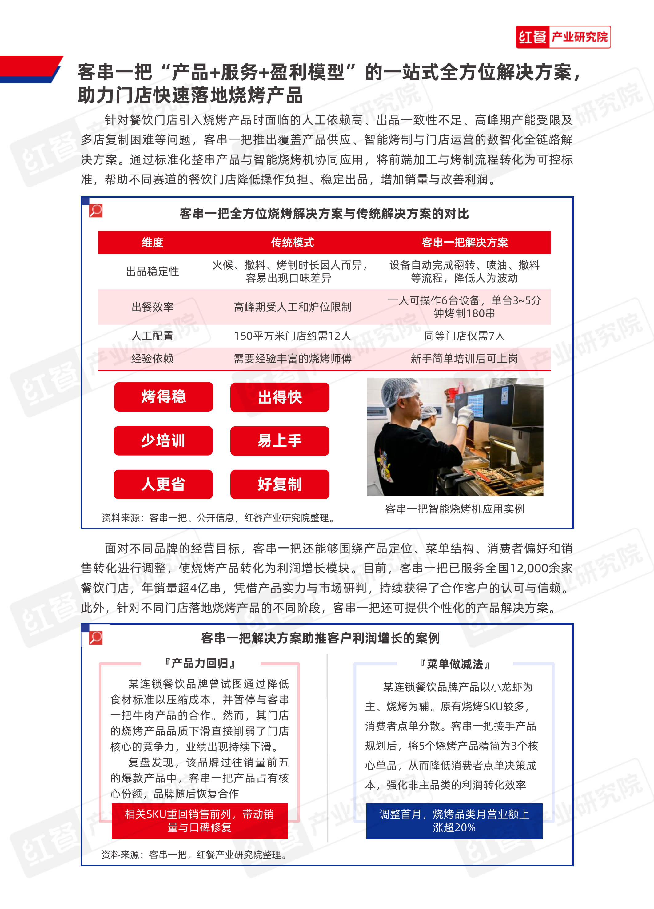 中国餐饮供应链研究报告&mdash;&mdash;客串一把鲜牛肉应用方案-红餐产业研究院 第5页