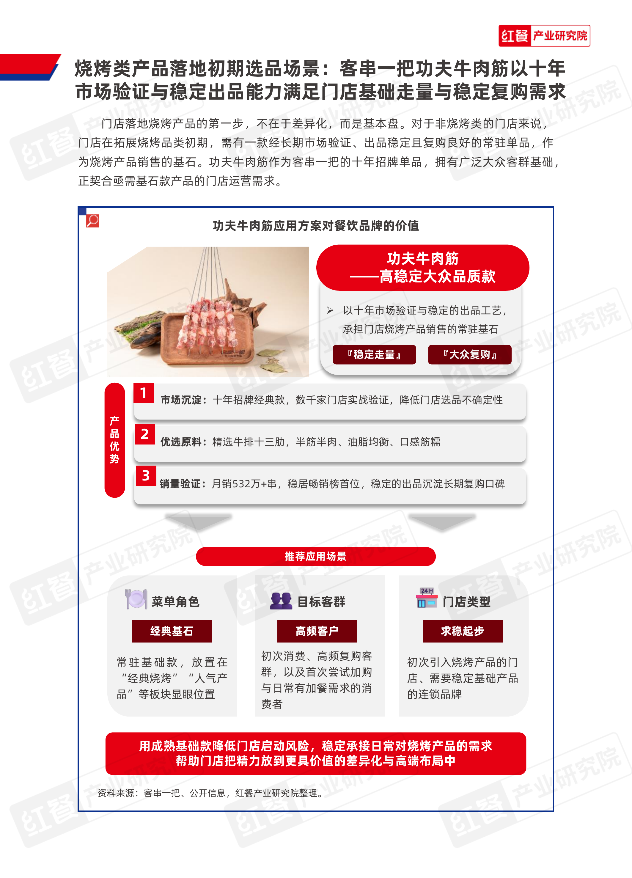 中国餐饮供应链研究报告&mdash;&mdash;客串一把鲜牛肉应用方案-红餐产业研究院 第6页