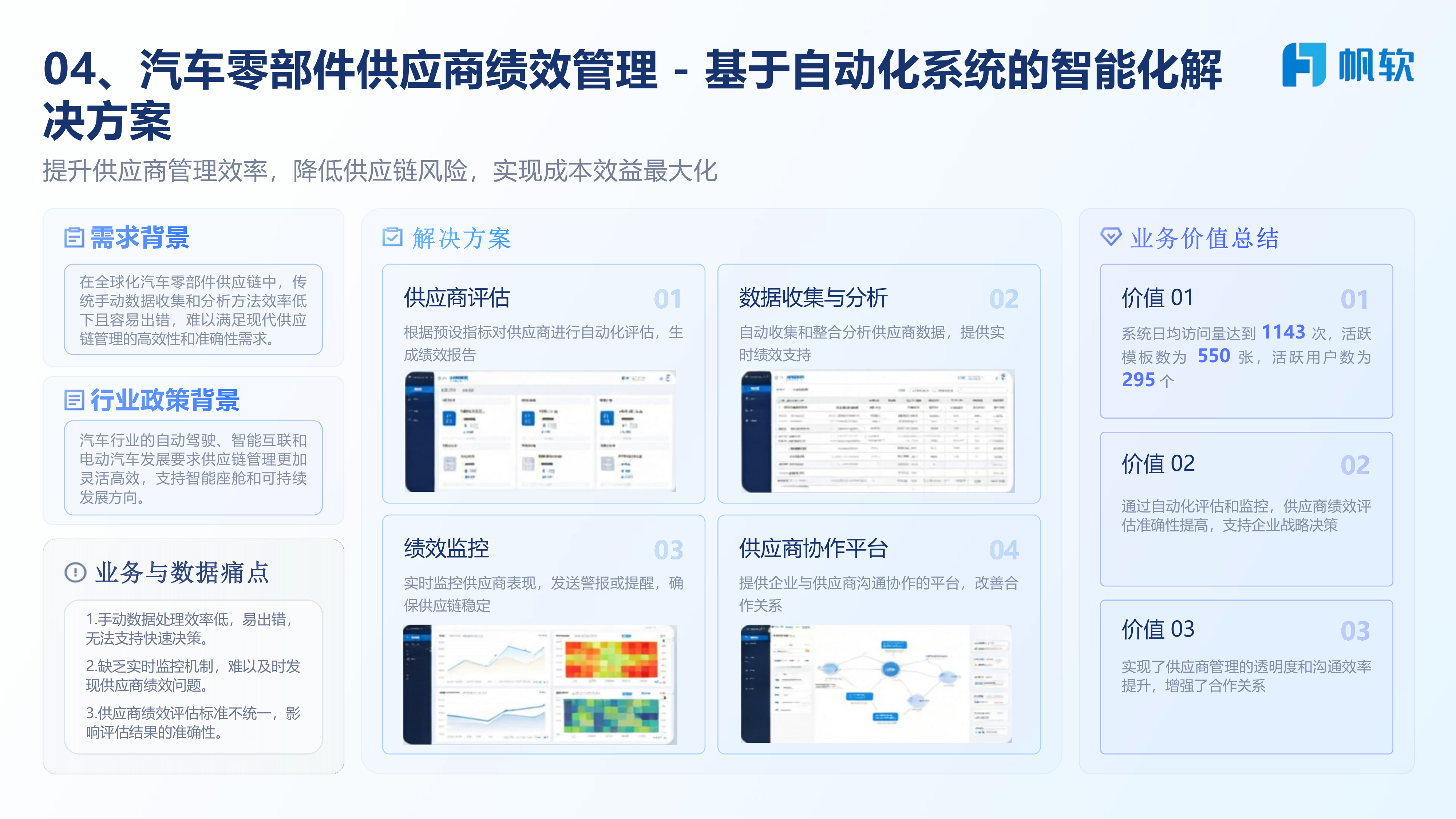 制造行业数字化转型场景化解决方案-帆软上海案例集 第7页