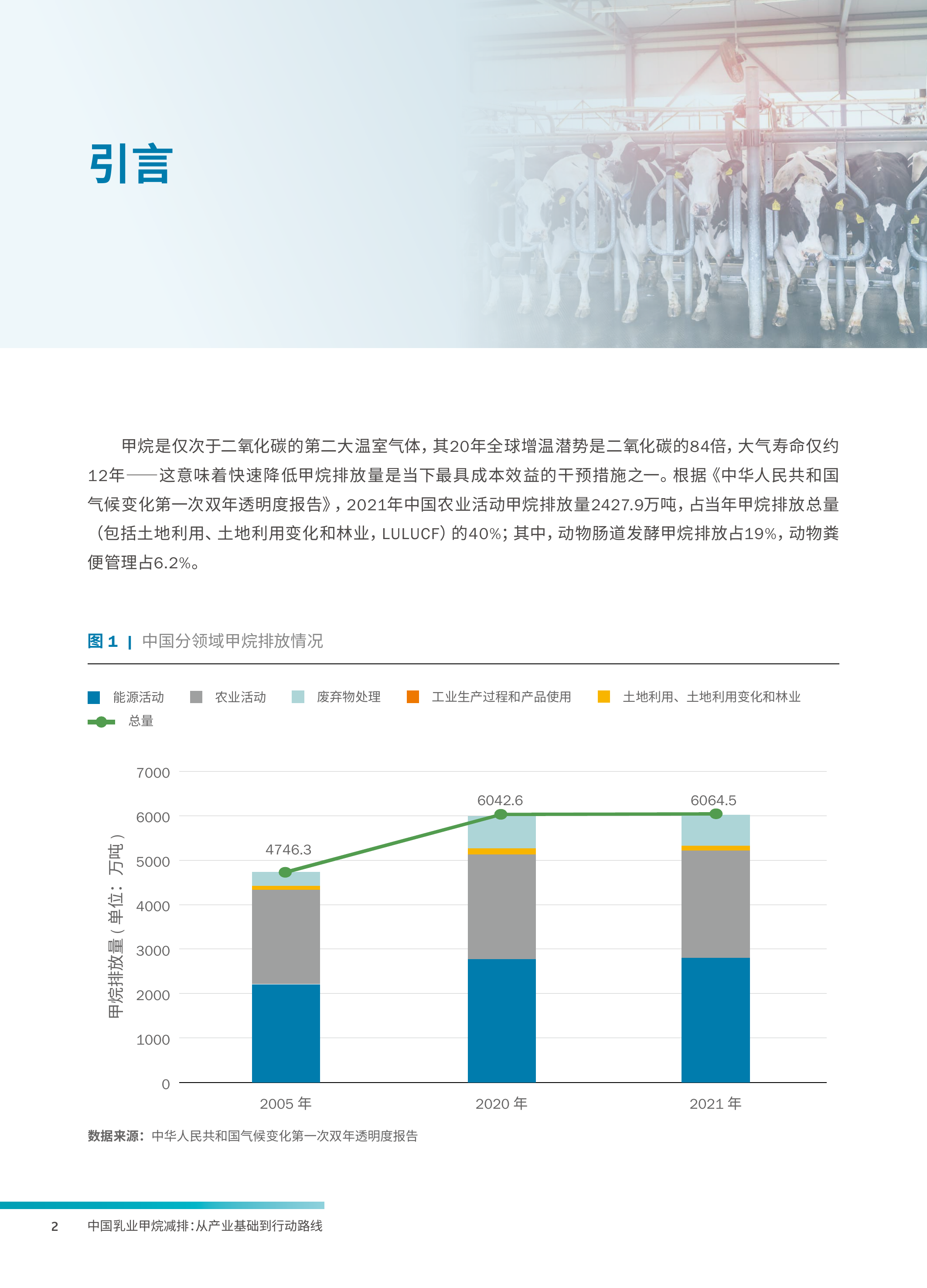 中国乳业甲烷减排：从产业基础到行动路线-美国环保协会 第4页