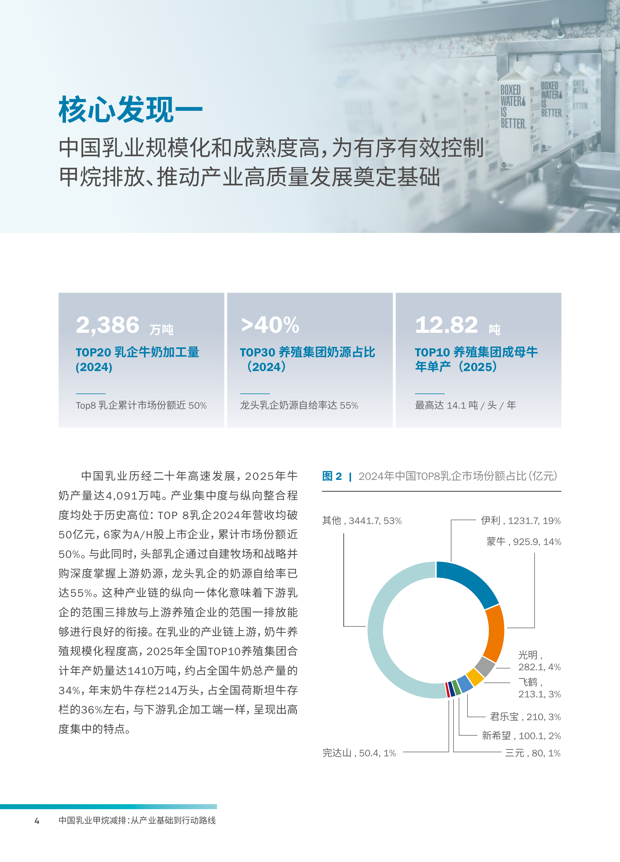 中国乳业甲烷减排：从产业基础到行动路线-美国环保协会 第6页