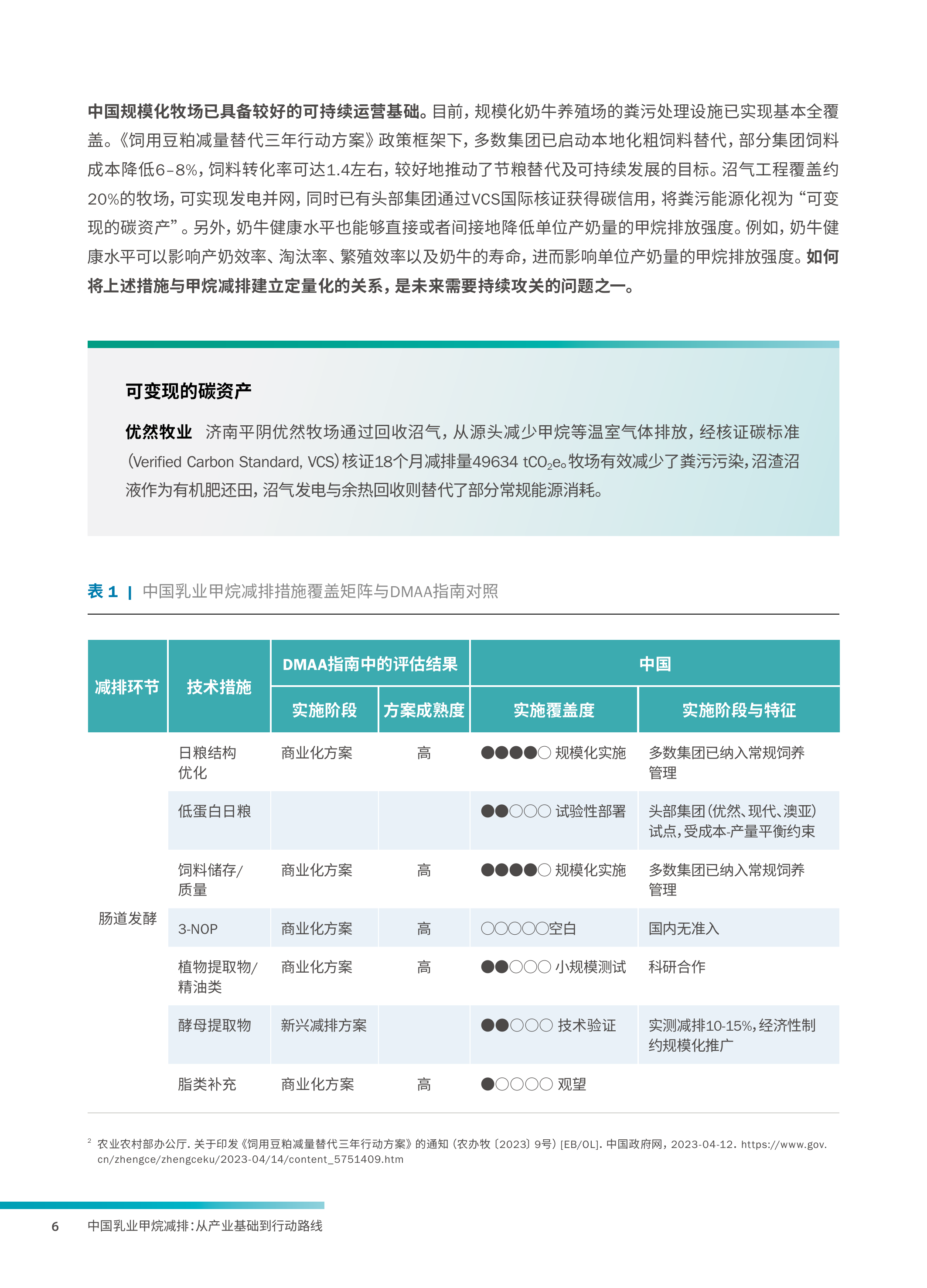 中国乳业甲烷减排：从产业基础到行动路线-美国环保协会 第8页