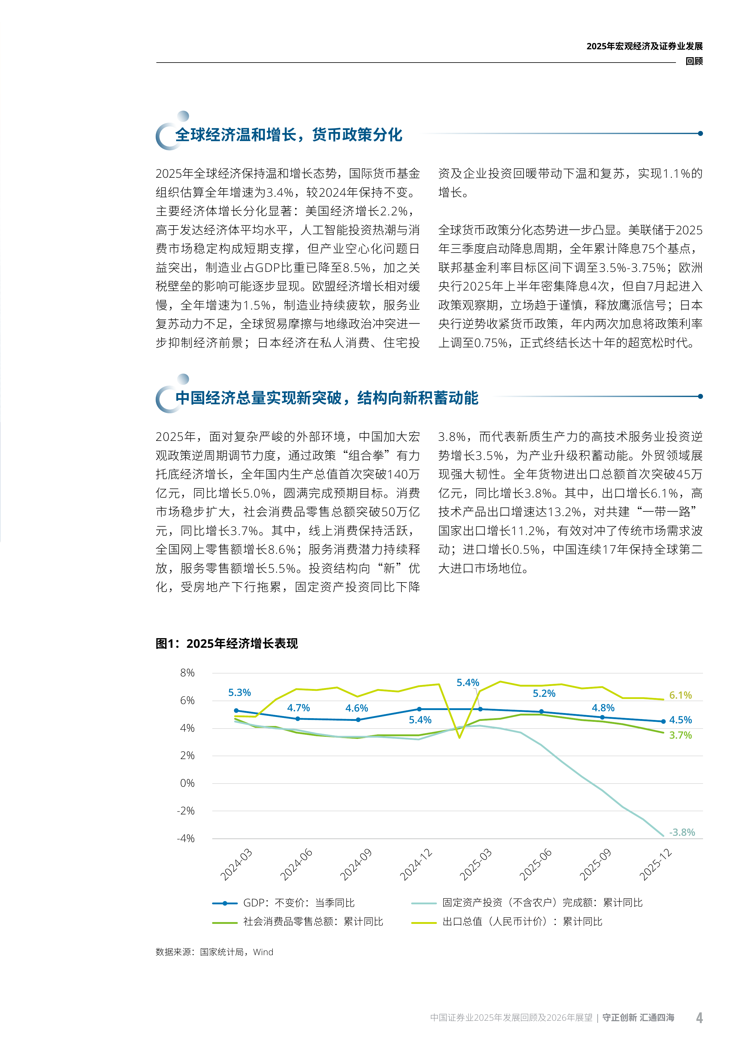 中国证券业2025年发展回顾及2026年展望报告-德勤 第7页