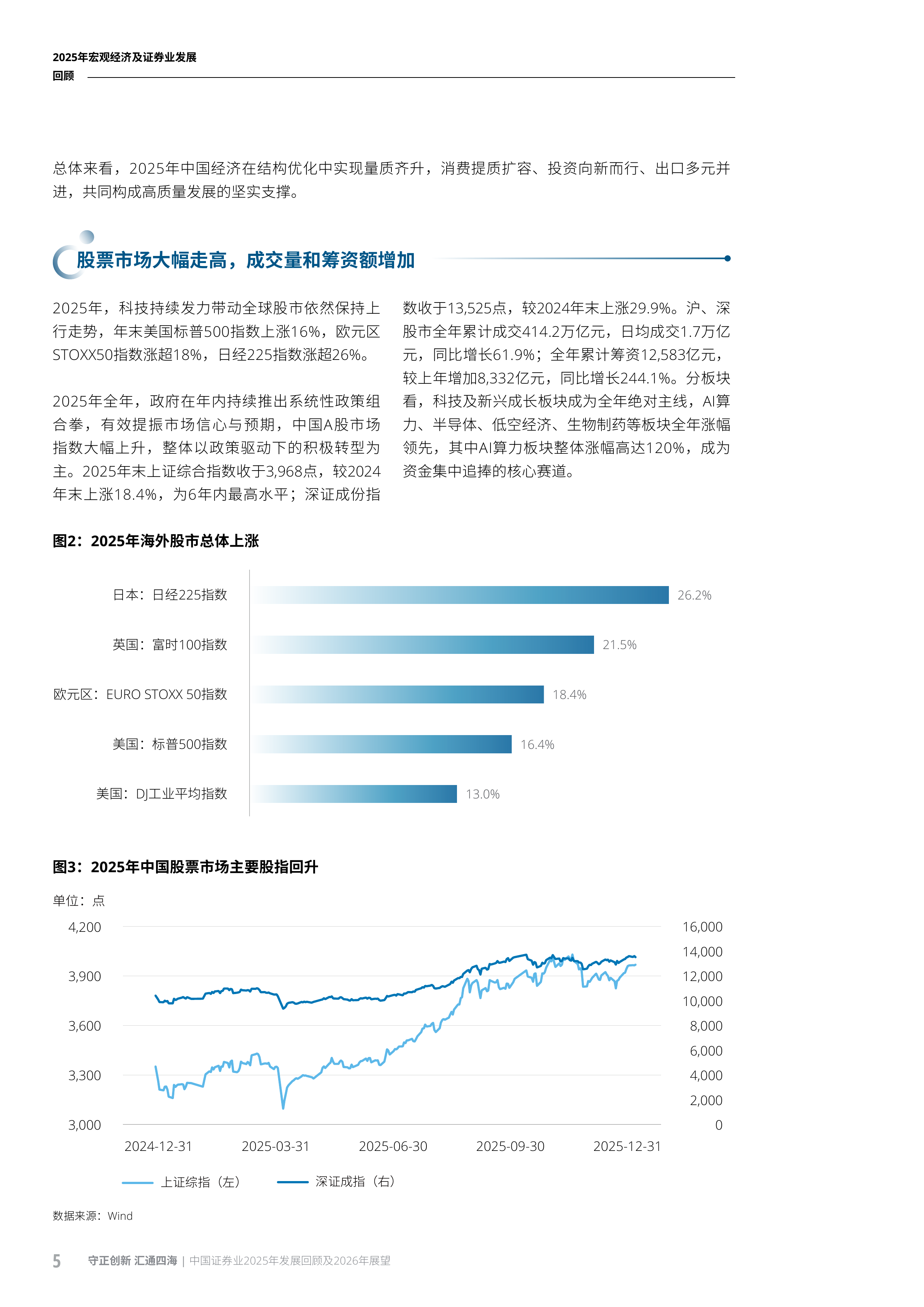中国证券业2025年发展回顾及2026年展望报告-德勤 第8页