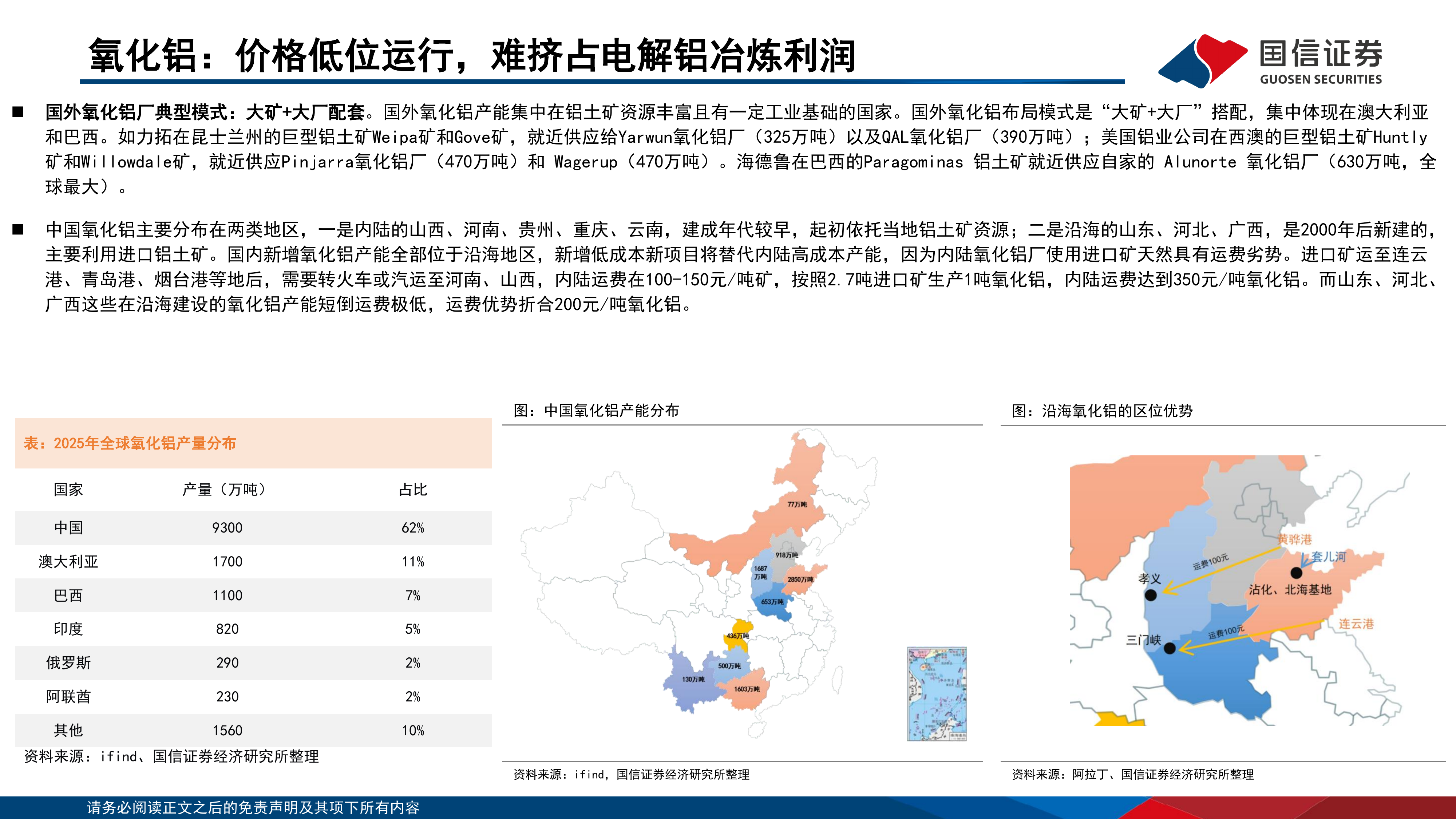 国信证券-有色金属行业专题：电解铝行业格局-20260701 第6页