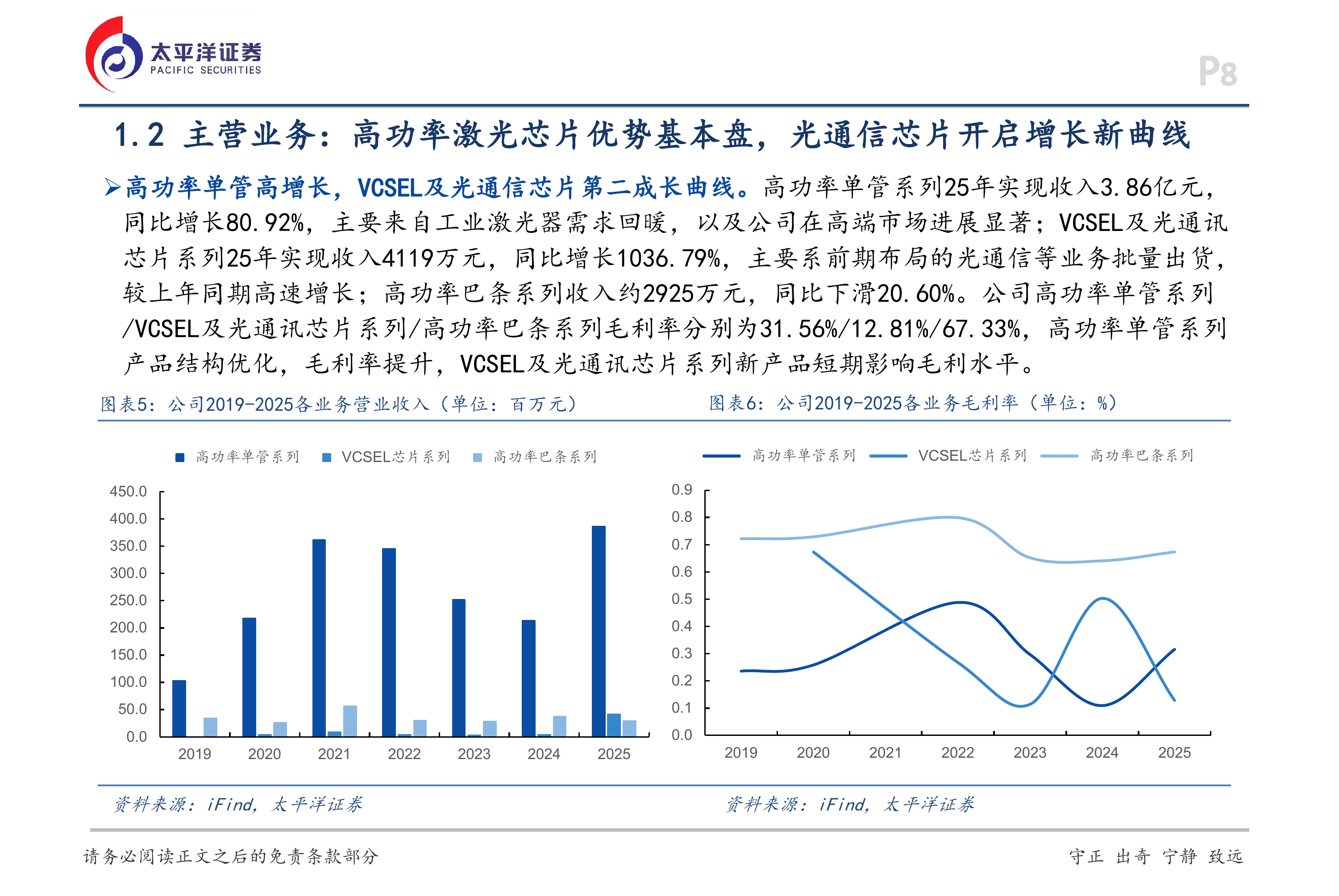太平洋证券-长光华芯-688048-深度报告：光通信芯片构筑新增长极，平台化布局加速-260628 第8页