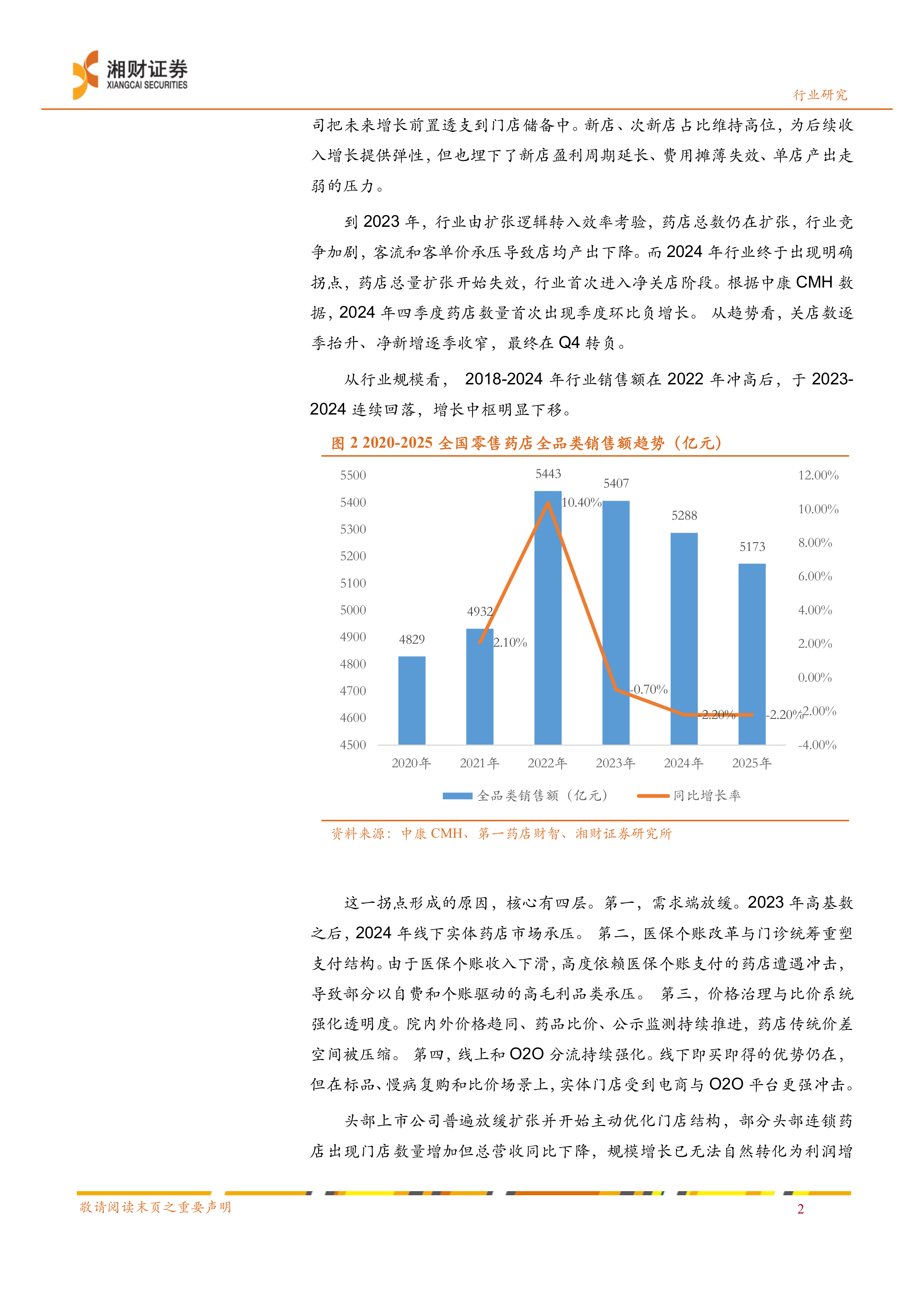 湘财证券-线下药店行业深度报告：出清整合，转型重构-260630 第5页
