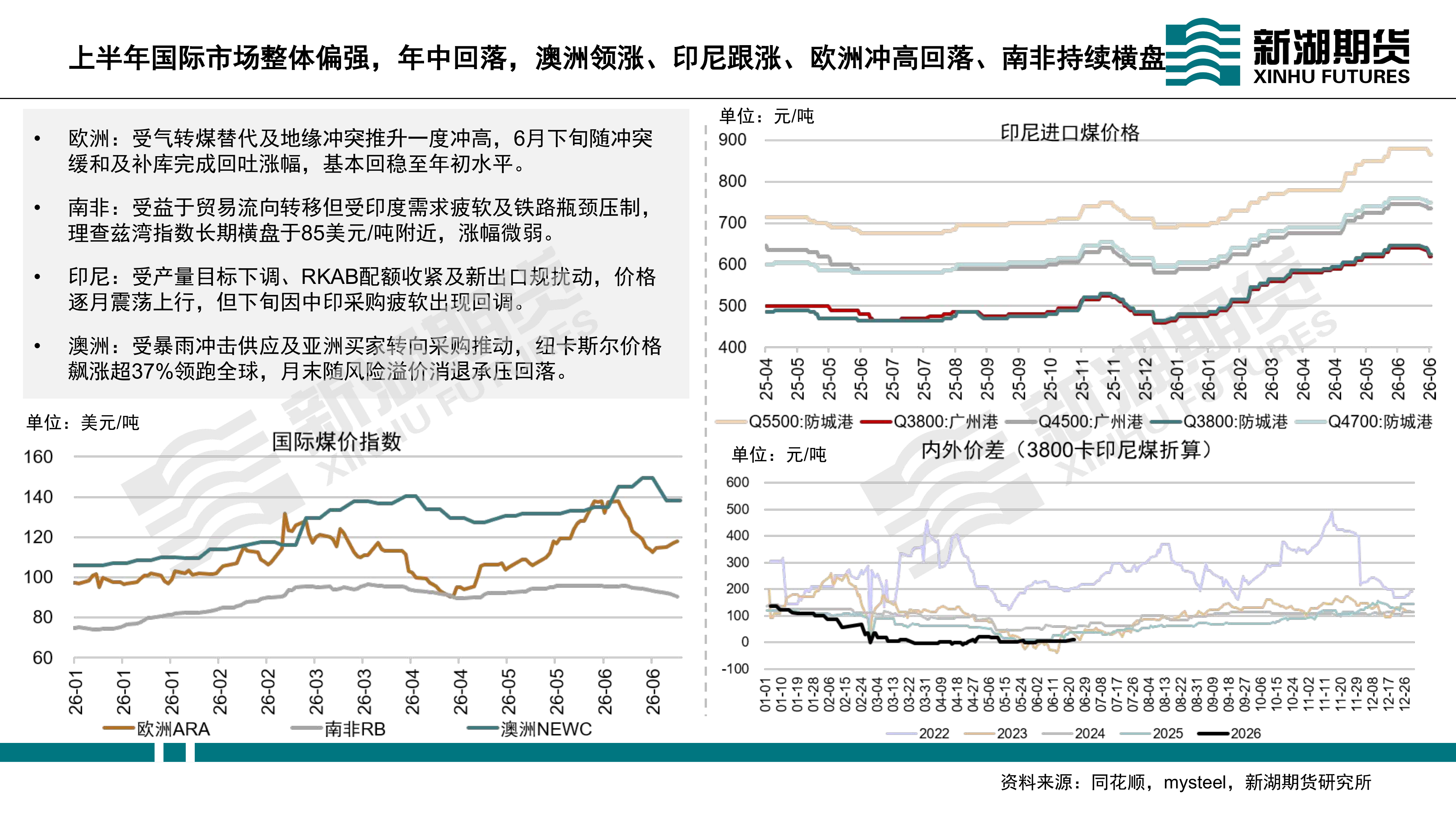 新湖期货-能源（动力煤）半年报：迎峰度夏待时来，旺季兑现看需求-260630 第7页