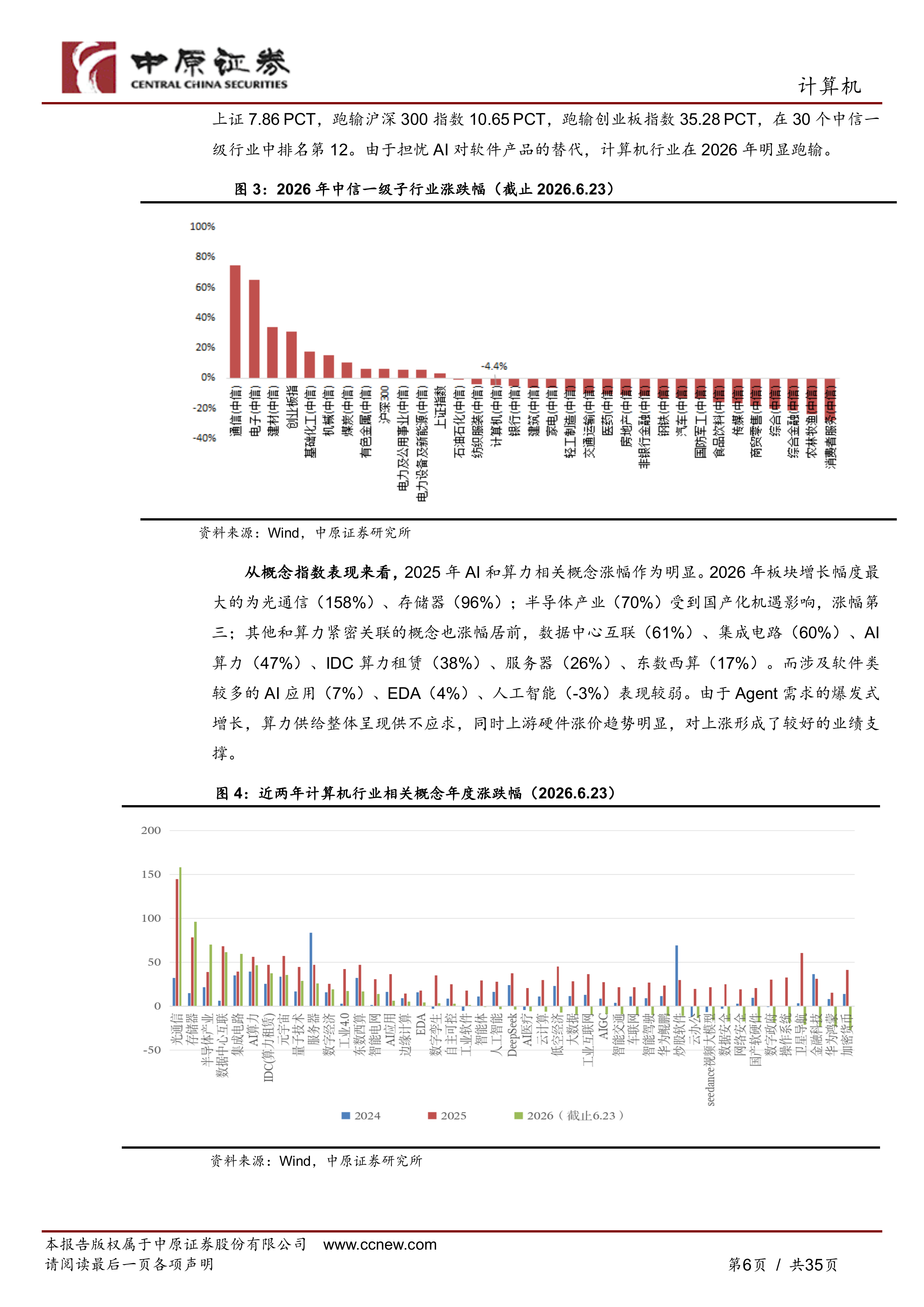 中原证券-计算机行业半年度策略：模型、应用齐发力，国产算力迎价值重估-260630 第6页