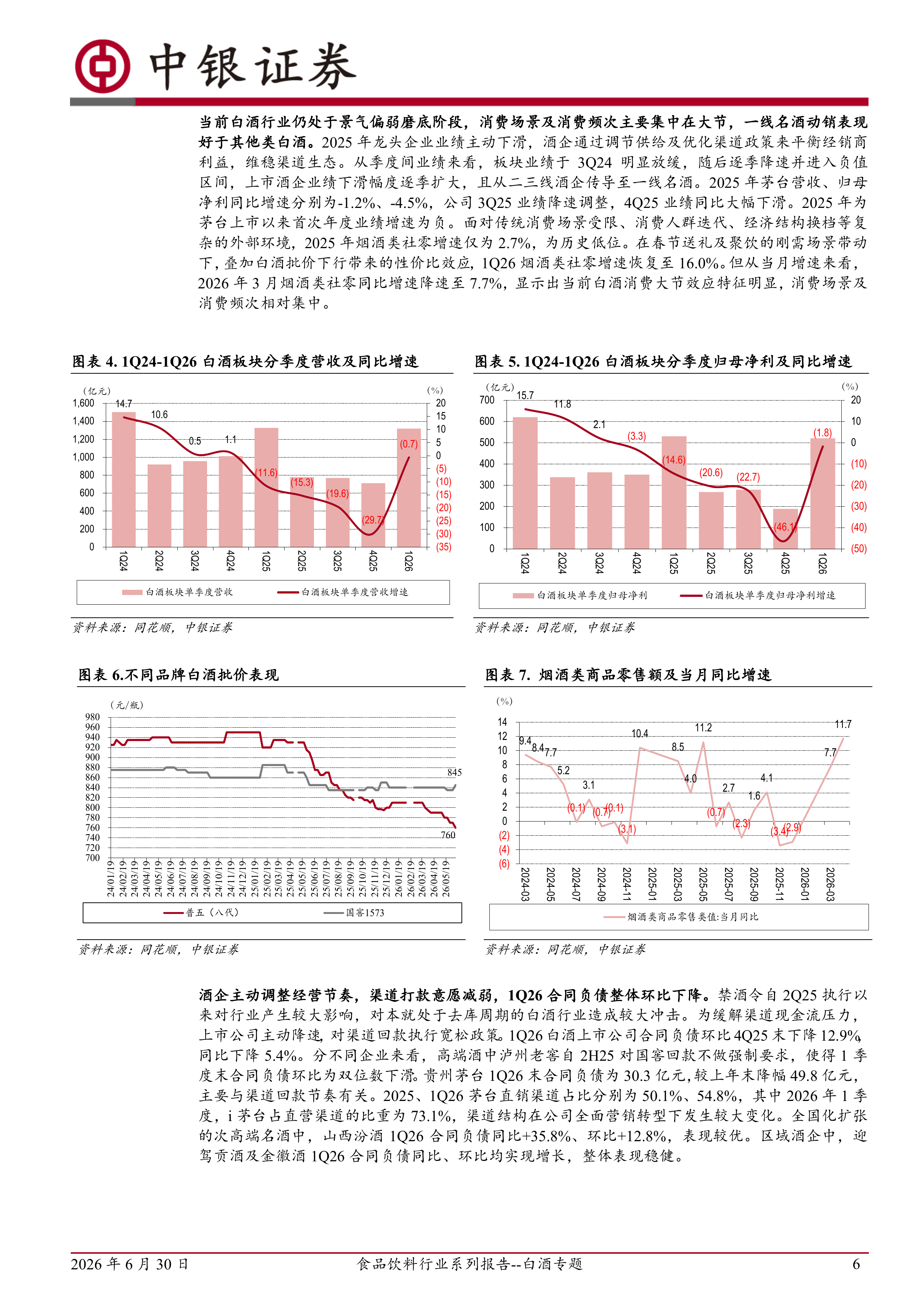 中银国际-食品饮料行业系列报告~白酒专题：行业筑底分化，关注基本面企稳且兼具红利属性的龙头酒企-260630 第6页