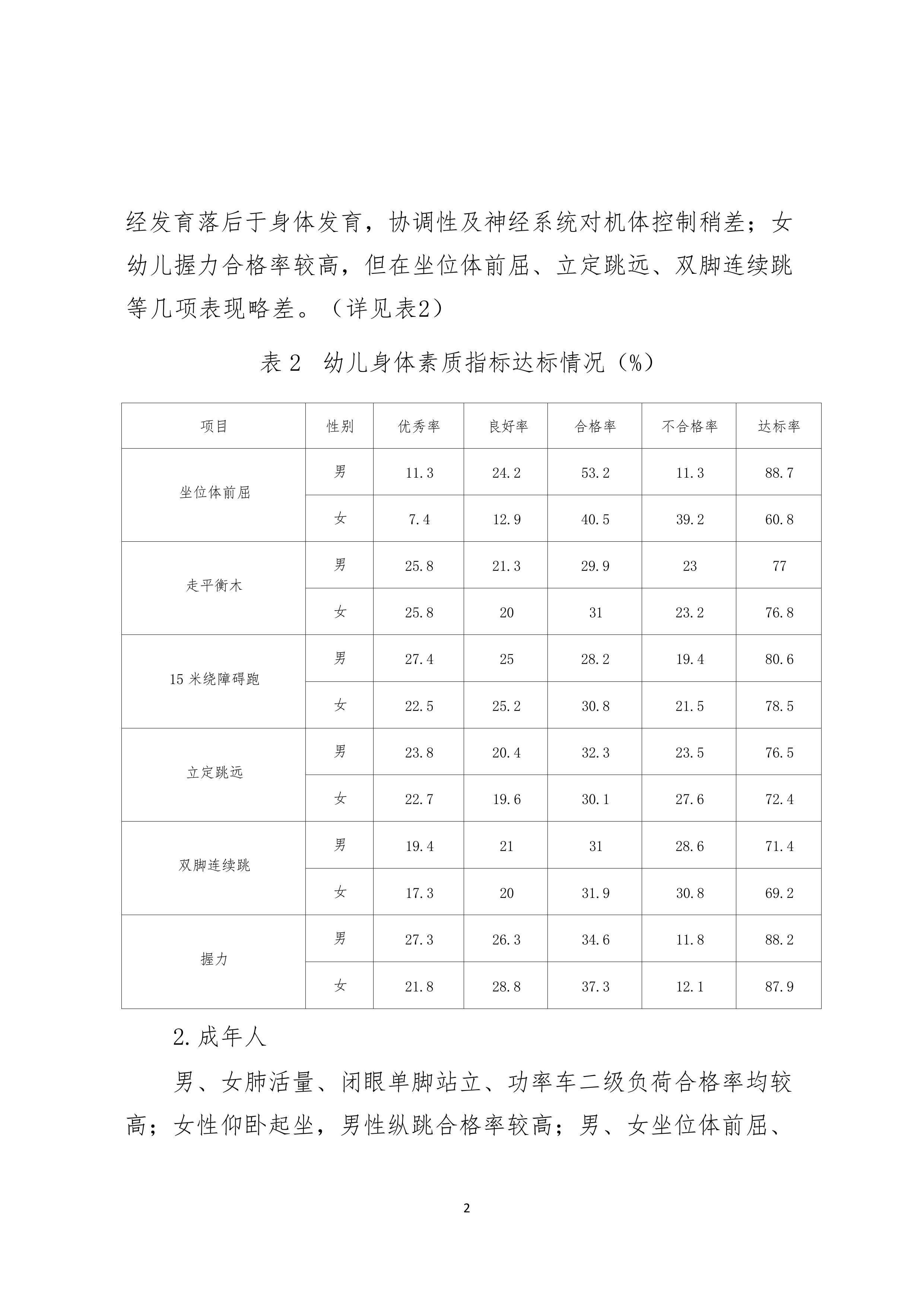 2025年青岛市市民体质状况白皮书-青岛市体育局 第3页